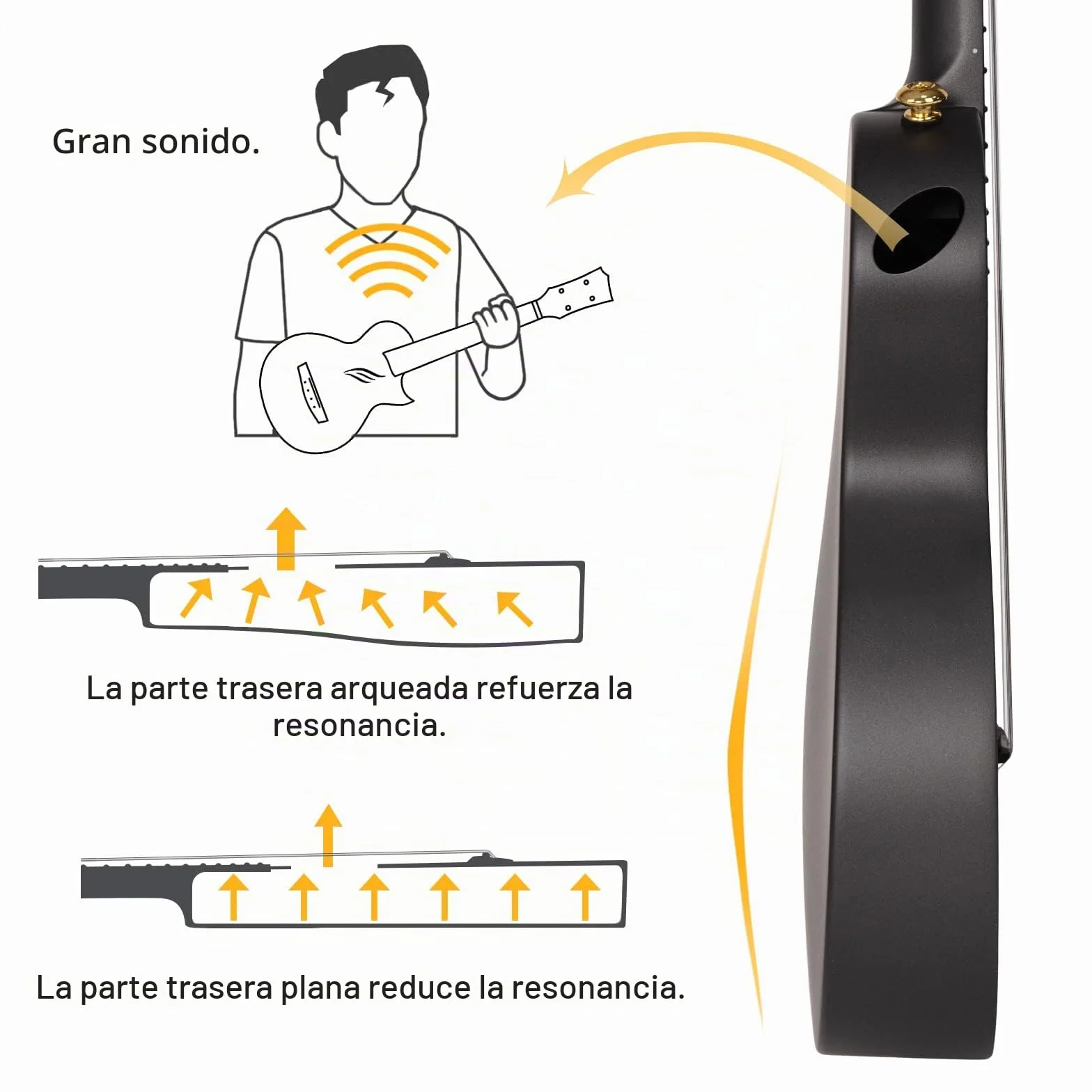 Enya Nova U Ukulele de 23 Pulgadas de Fibra de Carbono para Viaje - Kit para Principiantes (Incluye Lecciones, Funda, Correa, Cejilla y Cuerdas) -Negro