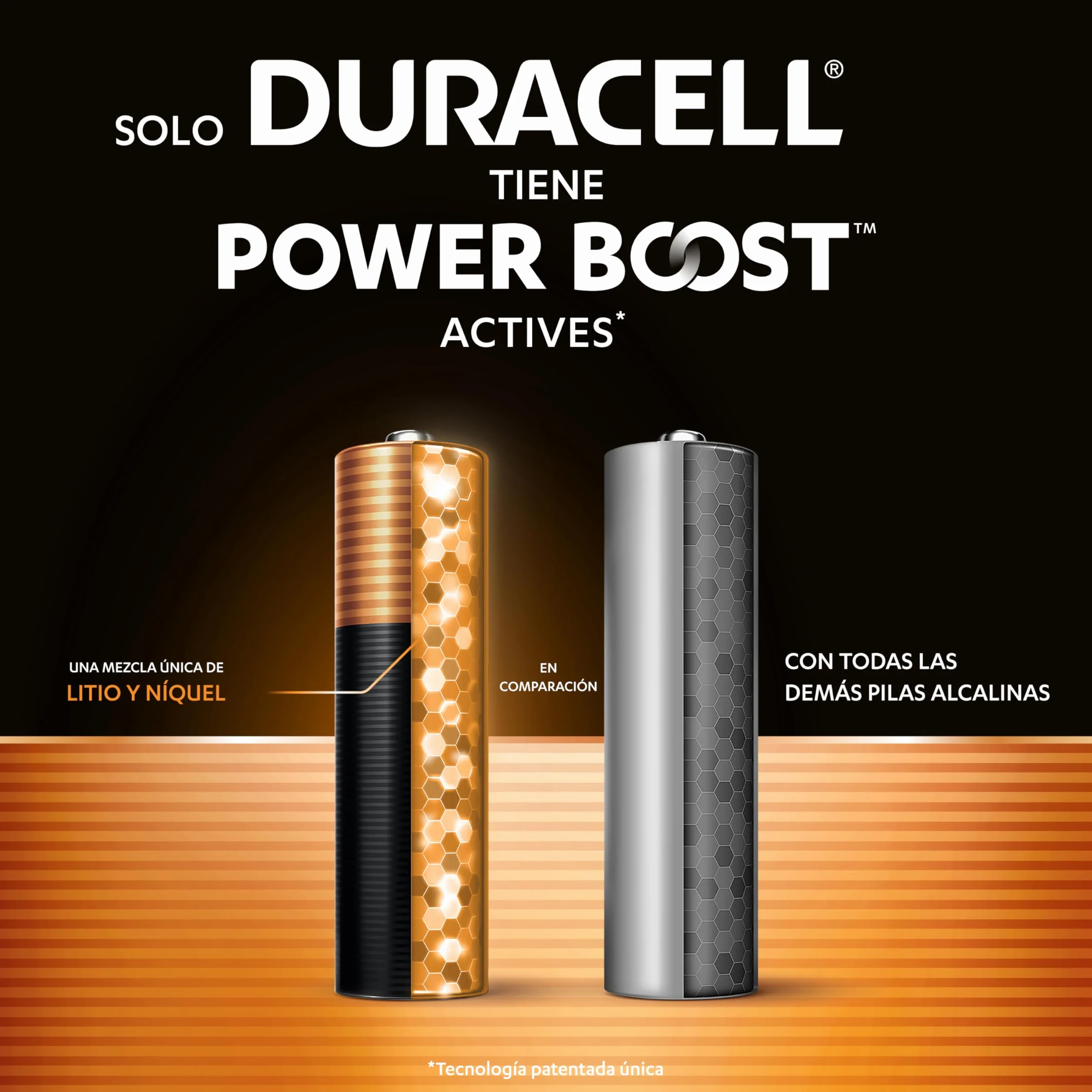 DURACELL Plus Pilas AA 1,5 V Alcalinas Paquete 36 MN1500