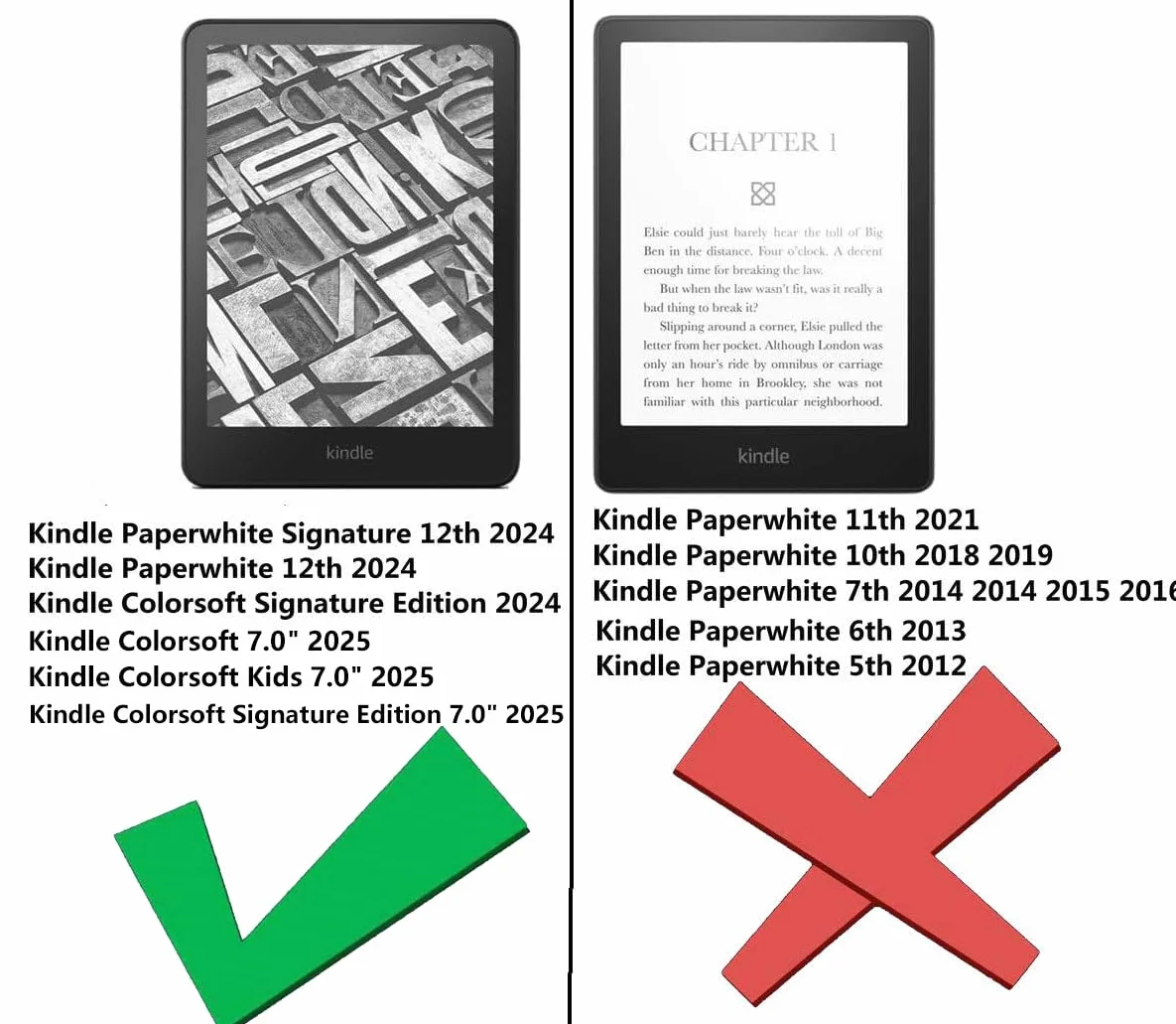 Kepuch 2 Paquetes Vidrio Templado Protector de Pantalla para Kindle Colorsoft/Kids 2025/Signature Edition 1st 2024 2025, Paperwhite 12th/Signature Edition 2024 7"