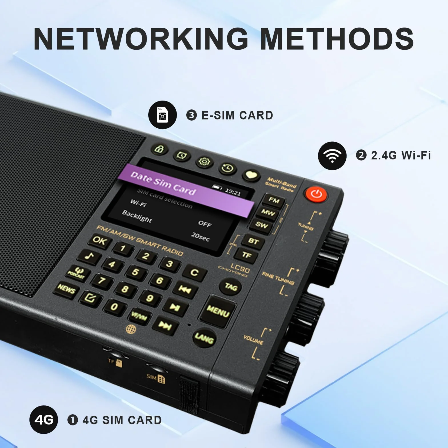 CHOYONG LC90 - Radio inteligente de Internet multibanda WIFI/4G, AM/FM, onda larga y receptor de radio portátil de onda corta con banda lateral SSB, Bluetooth, tarjeta TF, radios de todo el mundo,
