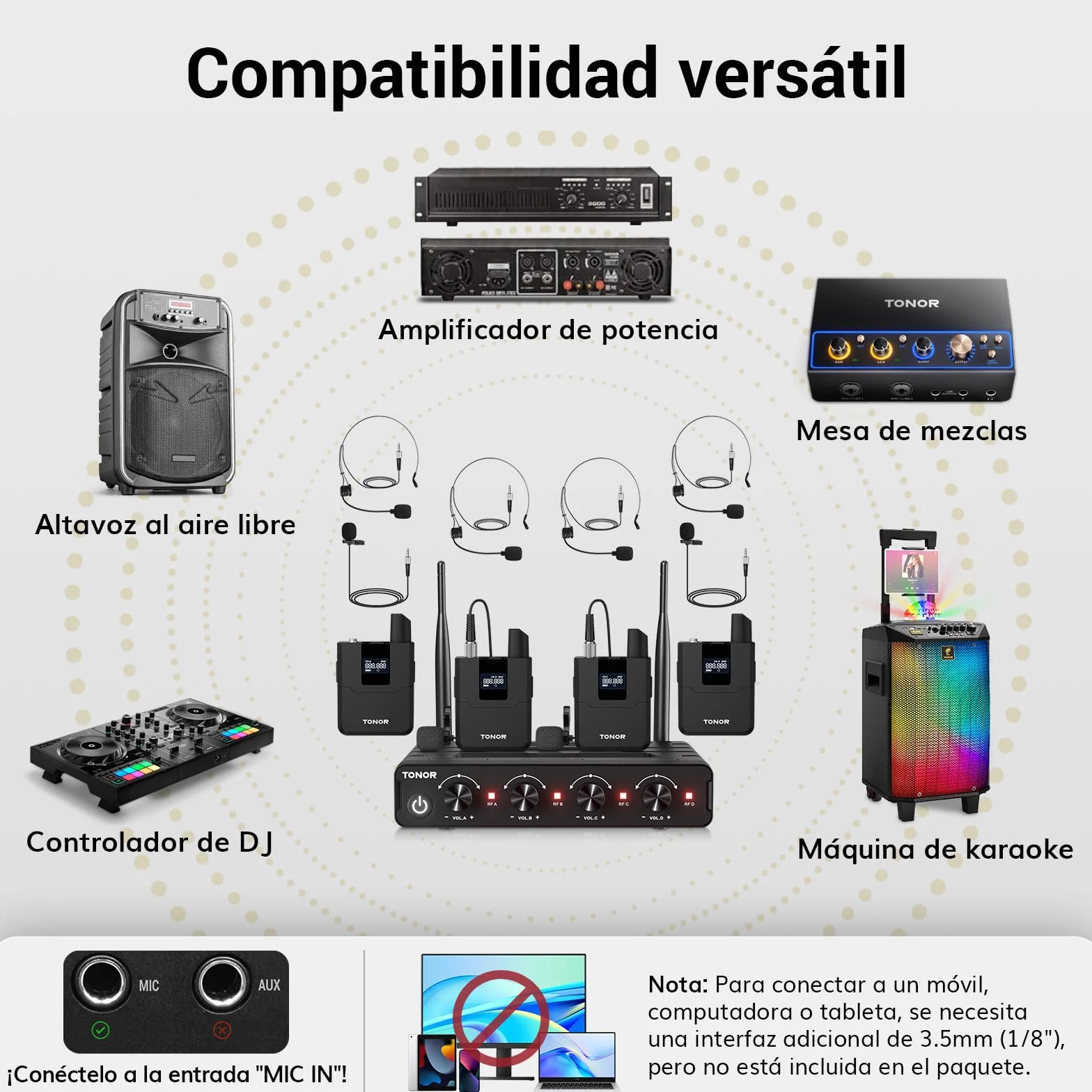 TONOR Set de Micrófono Inalámbrico UHF con 4 Transmisores Bodypack/Headset/Lavalier, 4x5 Frecuencias, Alcance de 60m para Canto, Karaoke, Iglesia, DJ, Sistema de PA y Altavoces, TW364
