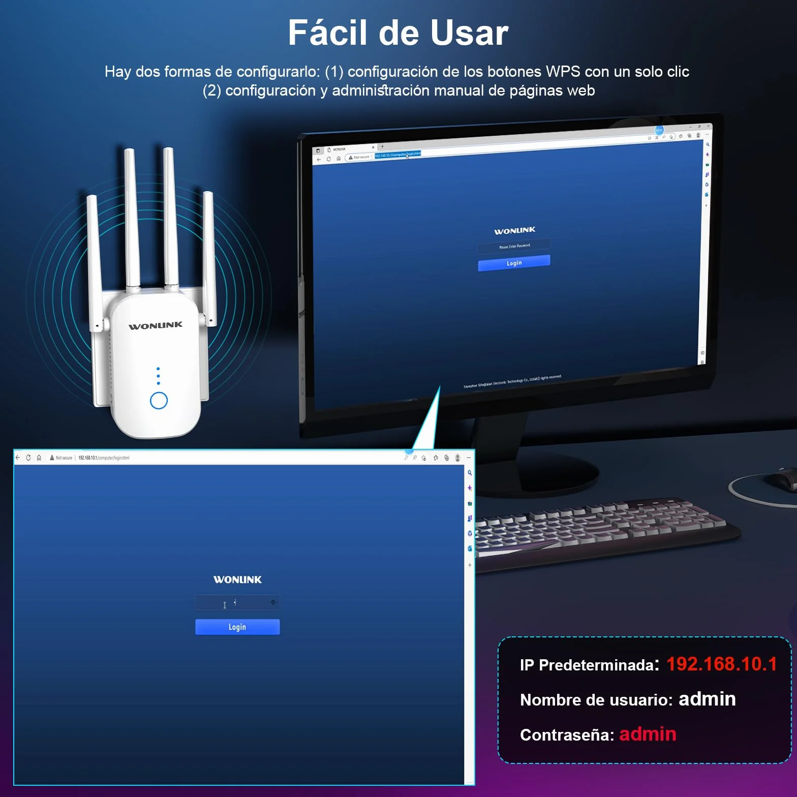 1200Mbps Amplificador Señal WiFi