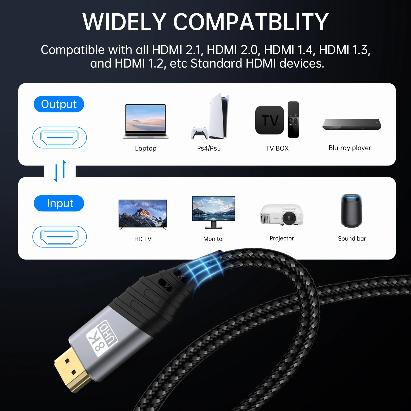 Cable HDMI 2.1 8K Ultra HD 48Gbps 8K@60Hz 4K@120Hz eARC HDCP 2.2&2.3 Compatible con HDTV PS5 Xbox Monitor 1M