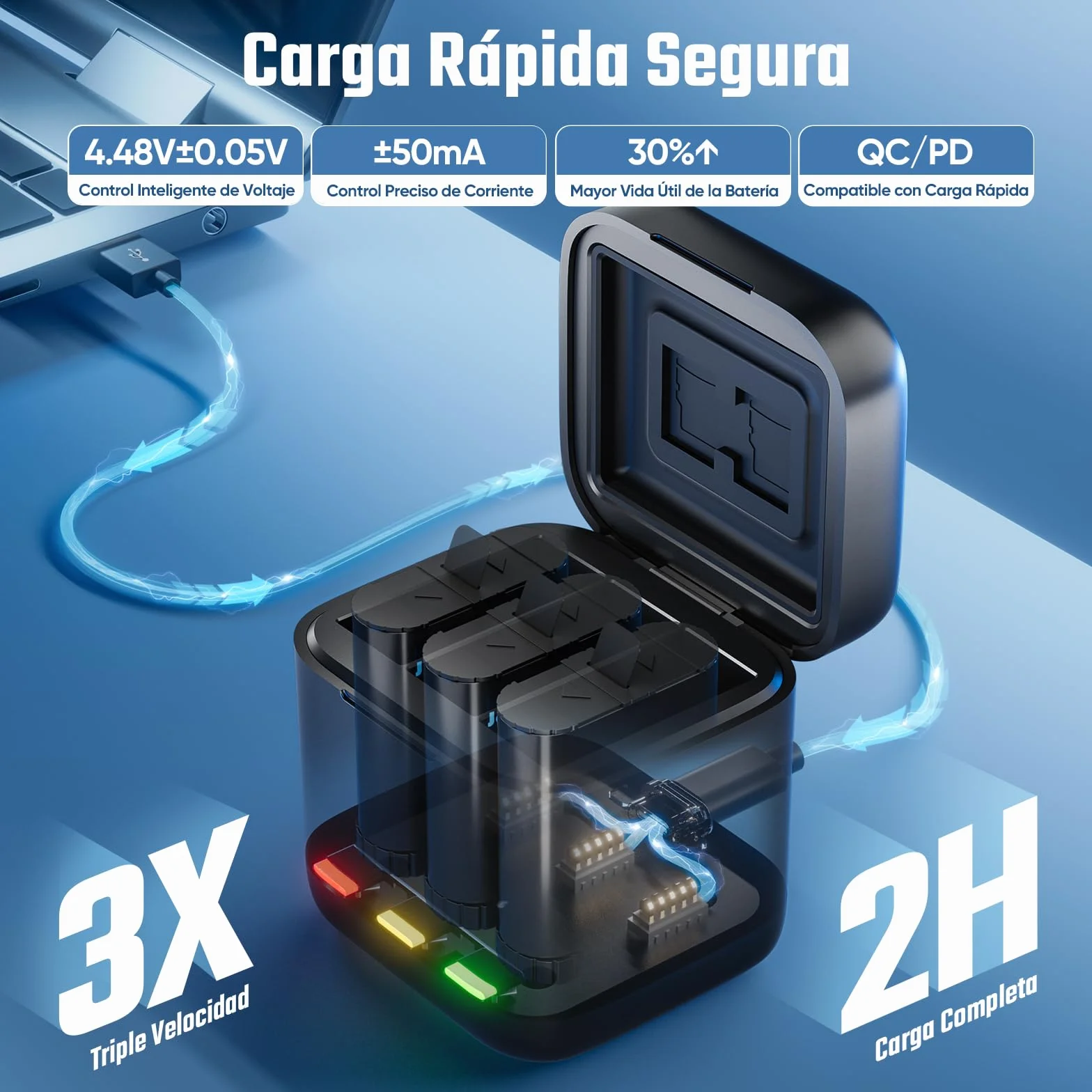 Jeebel Cargador de Batería para GoPro Hero 13 Black — 3-Canales Cargador con Carga Rápida y Cable USB-C — Cargador Compacto Compatible con Batería Original de GoPro Hero 13 Black (Sin Batería)