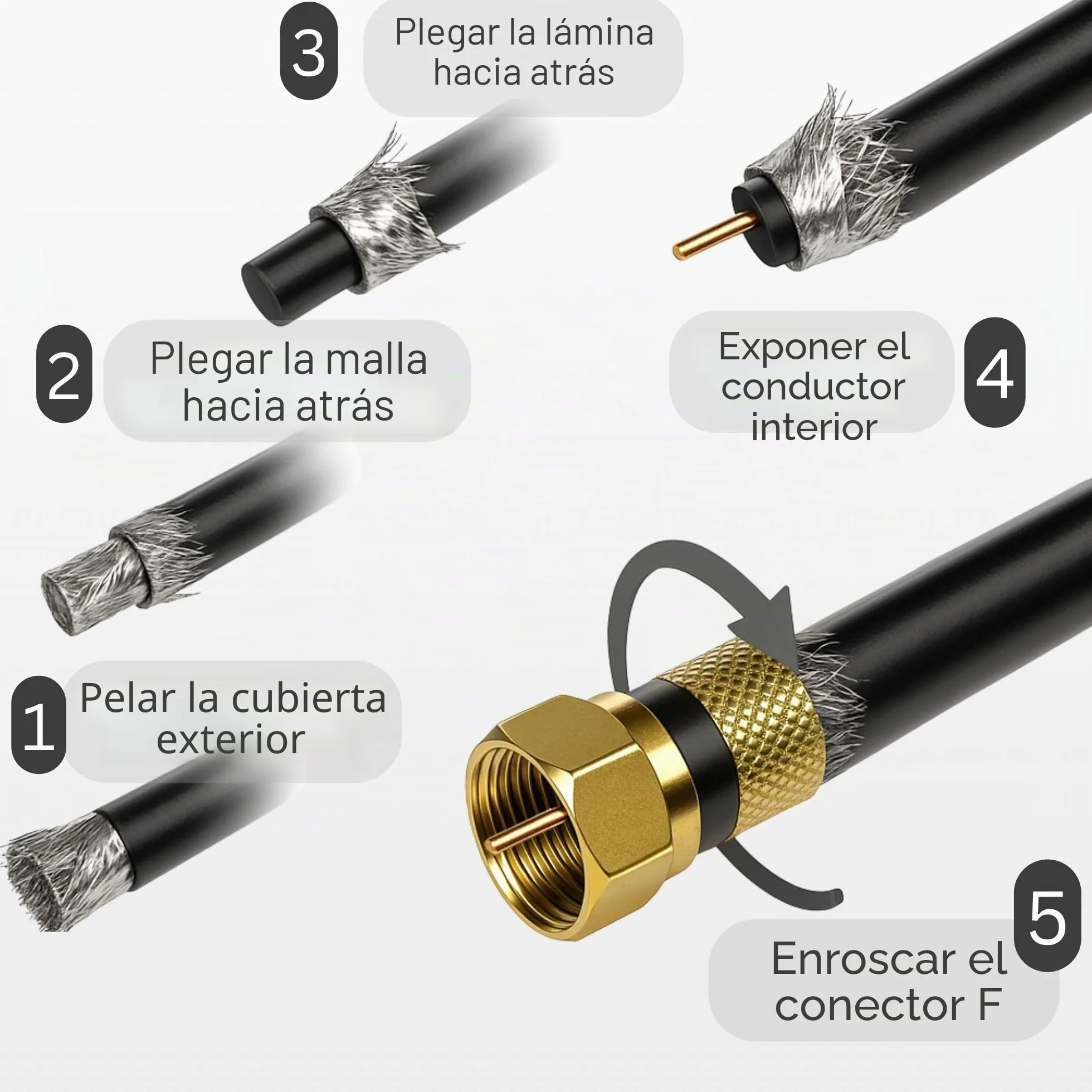 Cable coaxial BASIC negro 50m 135dB 4 veces apantallado CCS para antena TV satélite 10x enchufe F