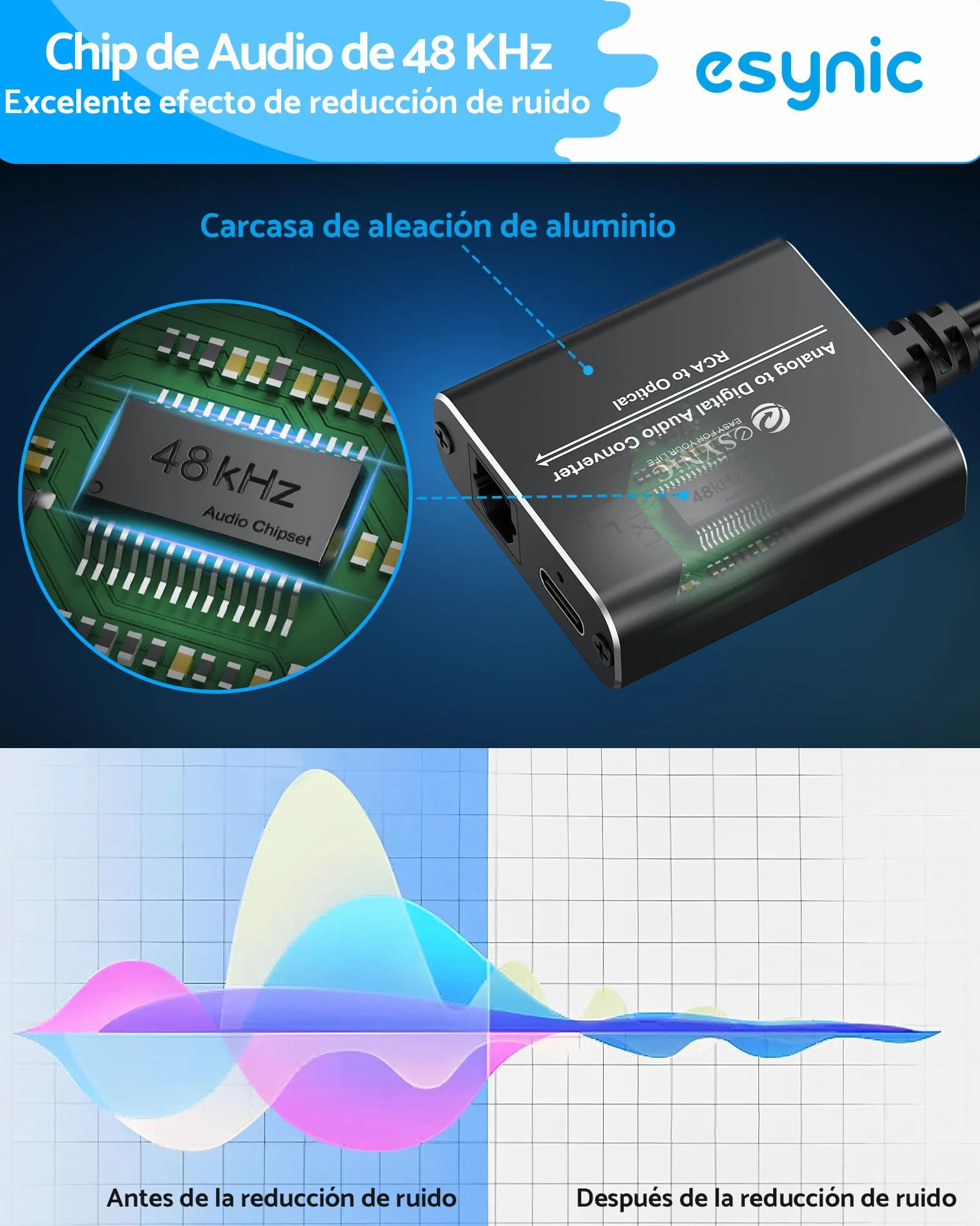 eSynic Convertidor RCA a Óptico, Audio Analógico a Digital, Toslink SPDIF, Aleación de Aluminio, Cable Macho para Barra de Sonido