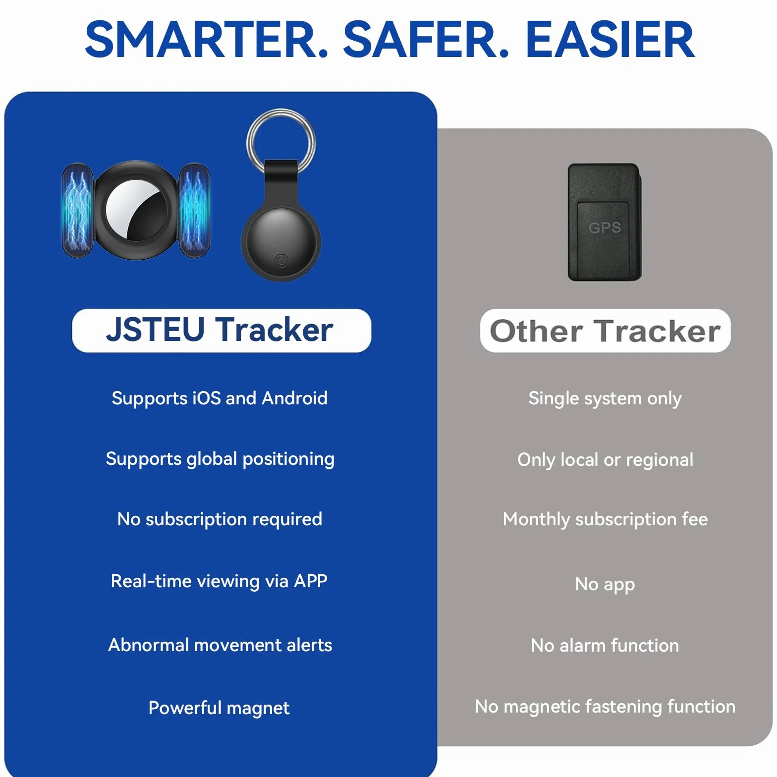 GPS Coche Localizador, 2026 Nuevo Air Tracker Android y iOS Localizador GPS de Objetos Bluetooth Magnetismo Sin Tarjeta SIM ni Suscripción Invisibilidad Tracker Rastreador Oculto para Coches/Bicicleta