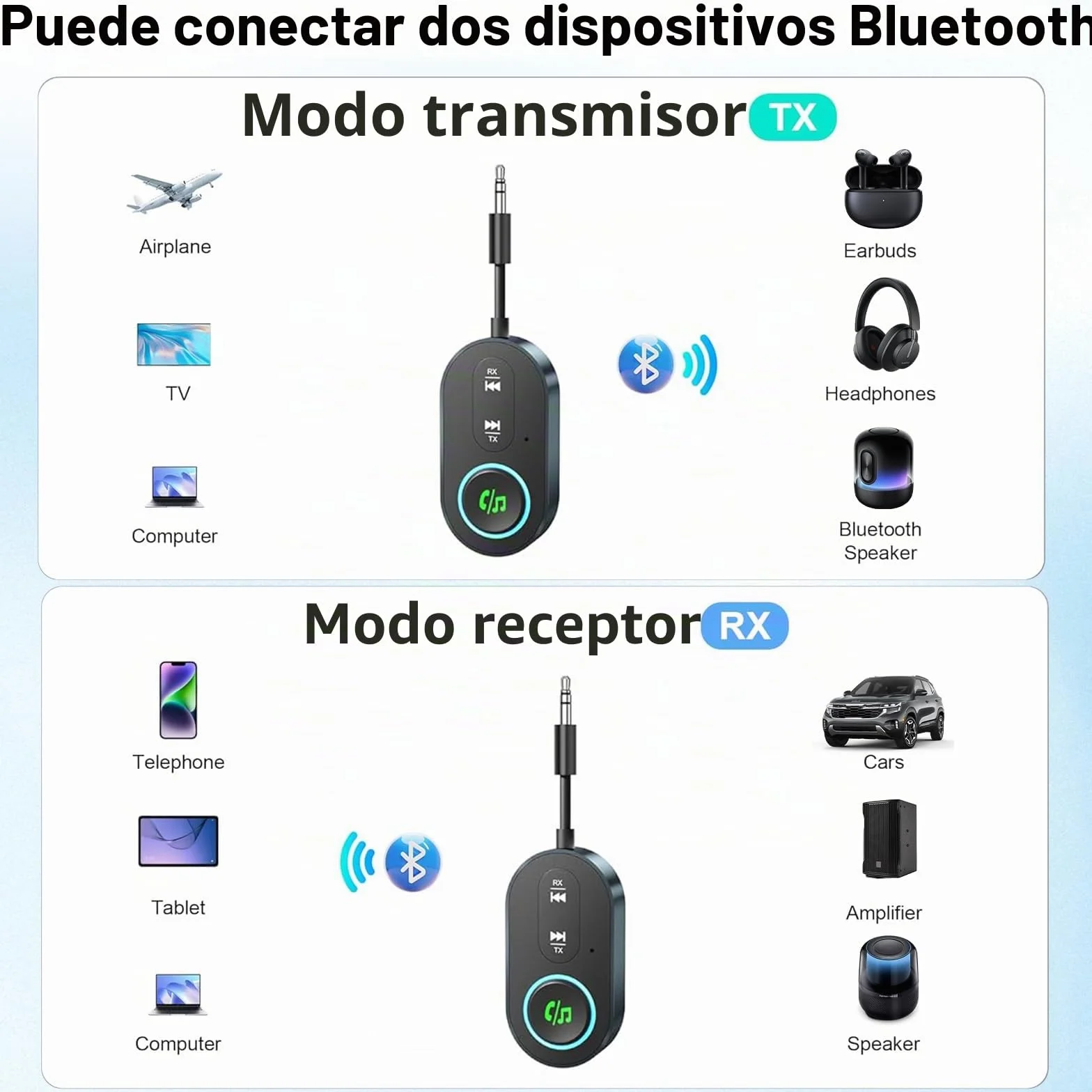 Receptor transmisor Bluetooth 5.3, conector dual para aviones, micrófono para llamadas, adaptador auxiliar 2 en 1 Bluetooth para auriculares, altavoz y coche