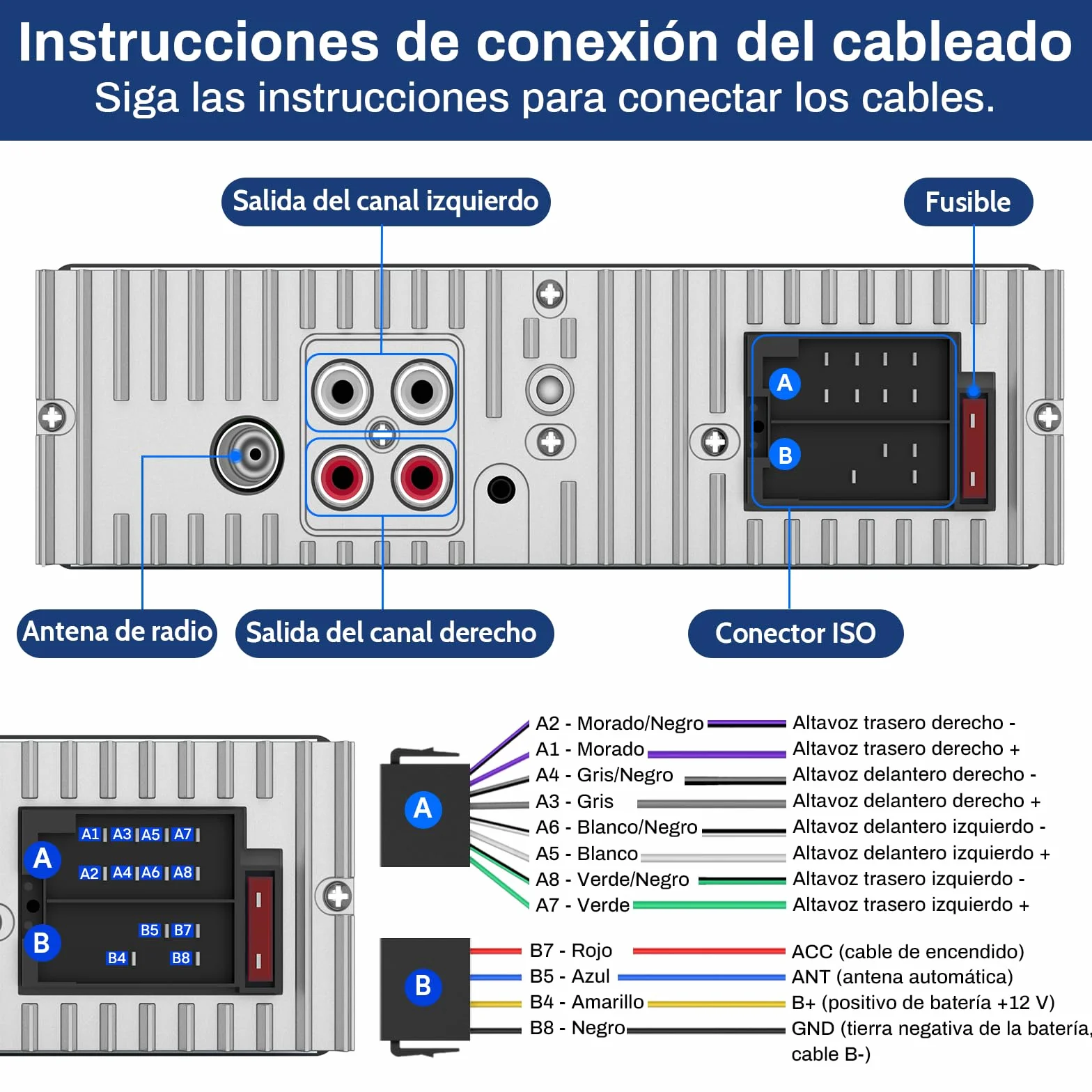 Radio Coche Bluetooth,Wistrue Radio Coche 1 DIN FM Autoradio Bluetooth soporta 2USB/AUX/SD/TF/Control Remoto/Carga Rápida, Compatible con iOS & Android (Sin CD/DVD)