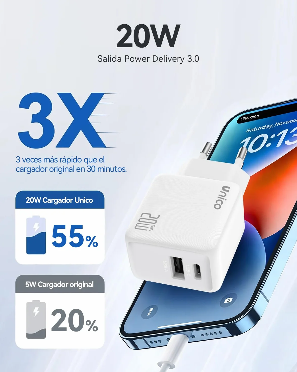 Cargador Carga Rapida para iPhone 14/14 Pro/14 Pro Max/14 Plus 13 12 11 SE XR X XS 8, 20W USB C Carregador Enchufe Rapido