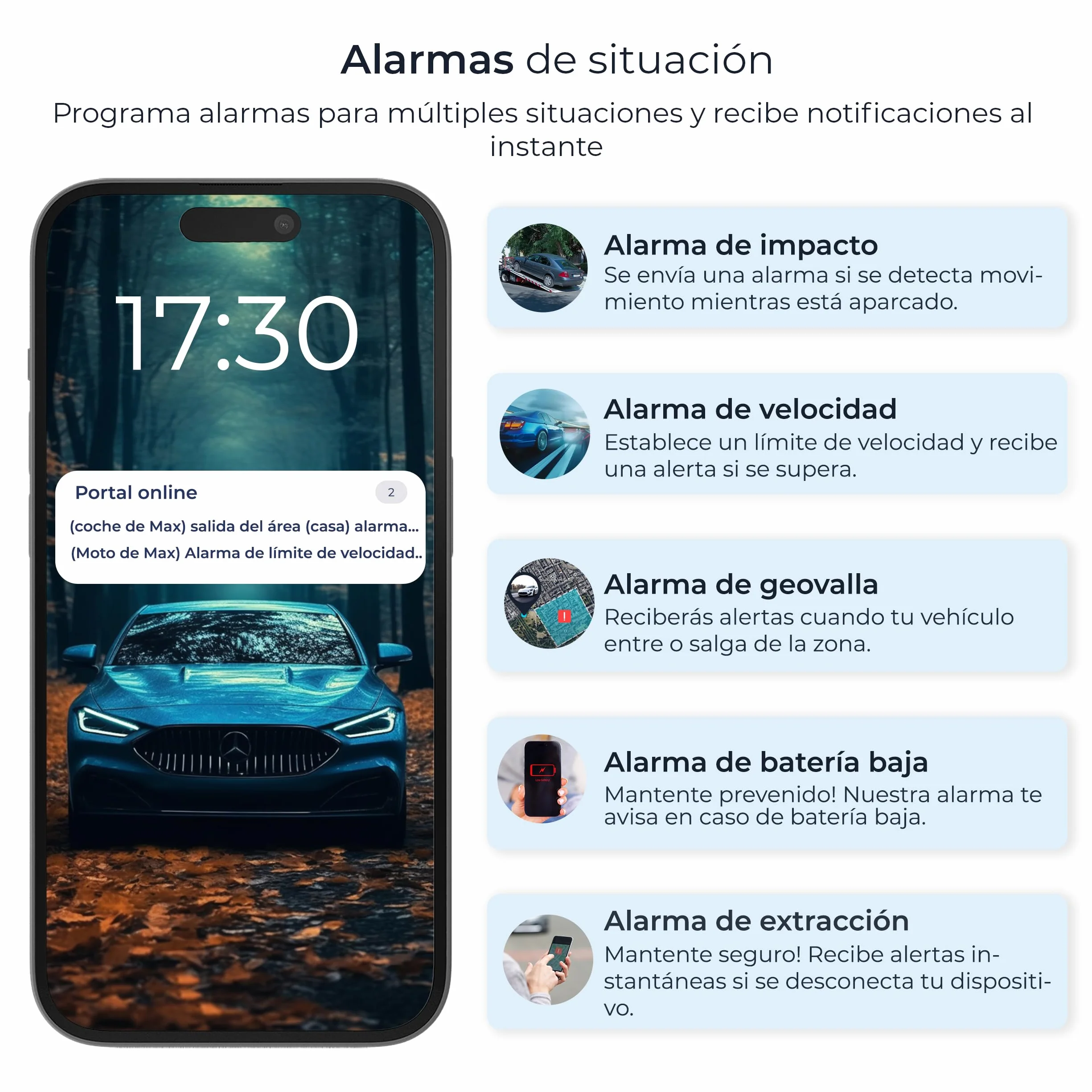 Salind 11 4G Localizador GPS con Imán para Coches Seguimiento en Tiempo Real Batería 70 Días