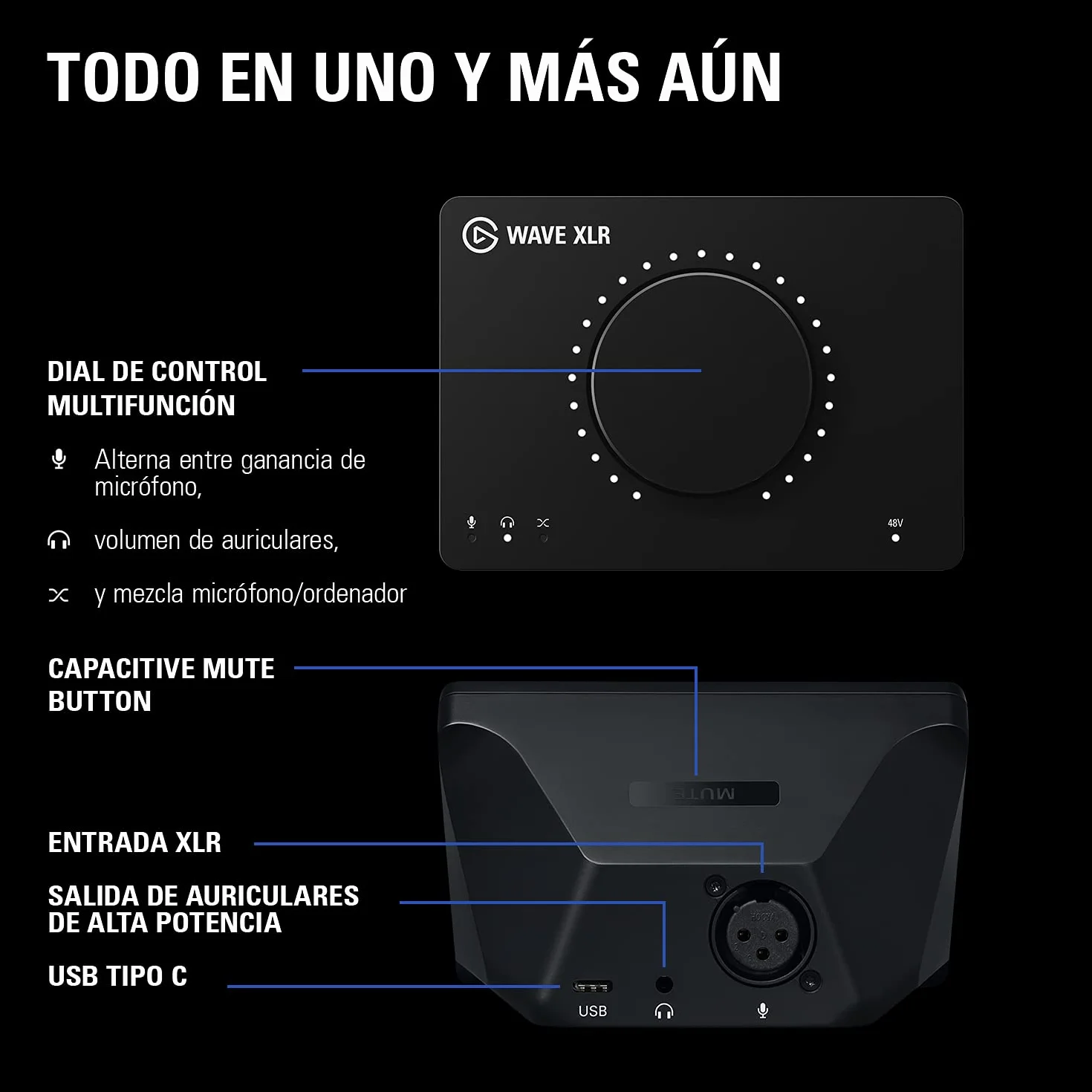Elgato Wave XLR – interfaz para micrófono, XLR/USB-C, antisaturación, previo de 75 dB, alimentación phantom, monitorización directa, botón táctil de muteo, aplicación de mezcla digital Wave Link