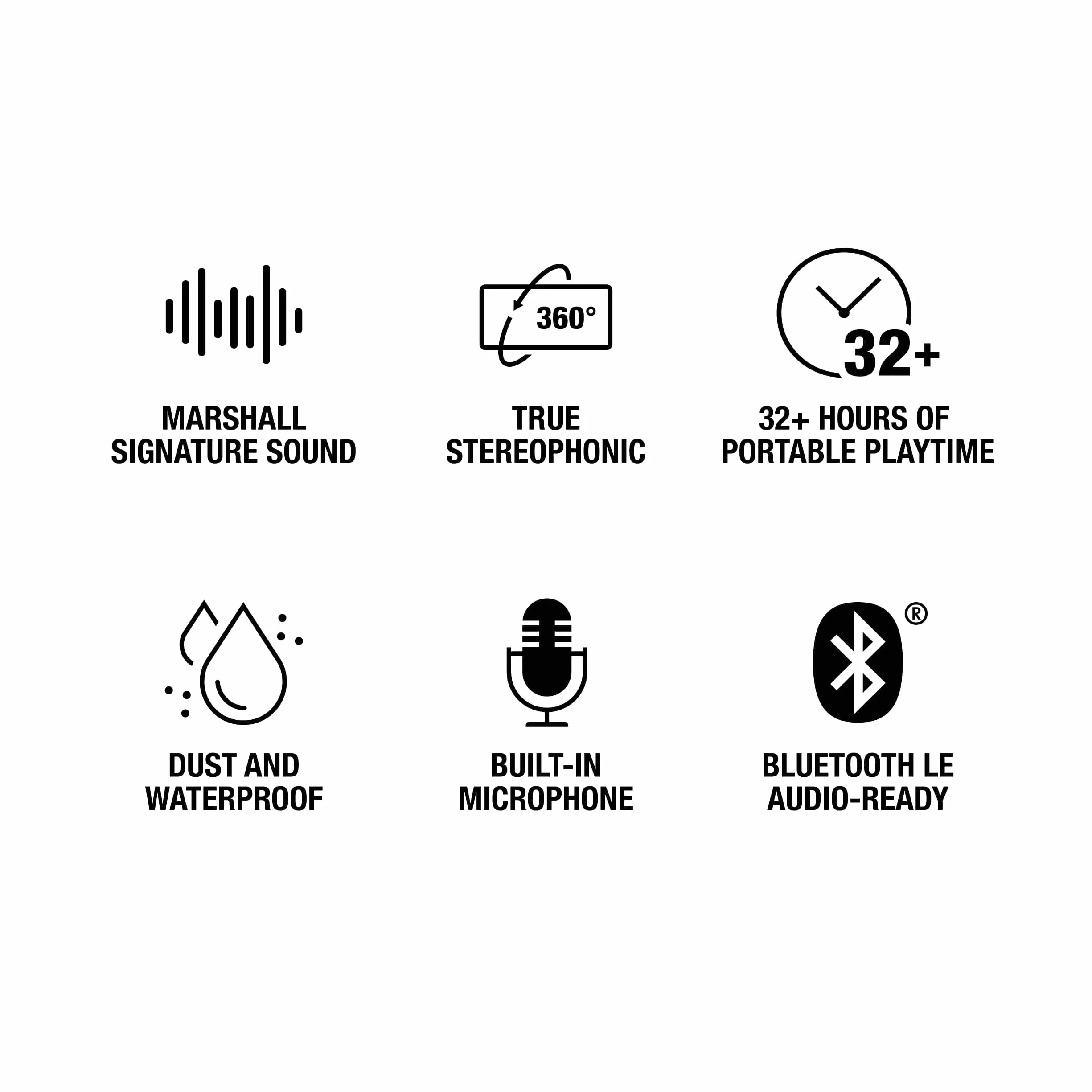 Marshall Emberton III Altavoz Bluetooth portátil IP67 resistente al polvo y agua, 32h reproducción - Crema