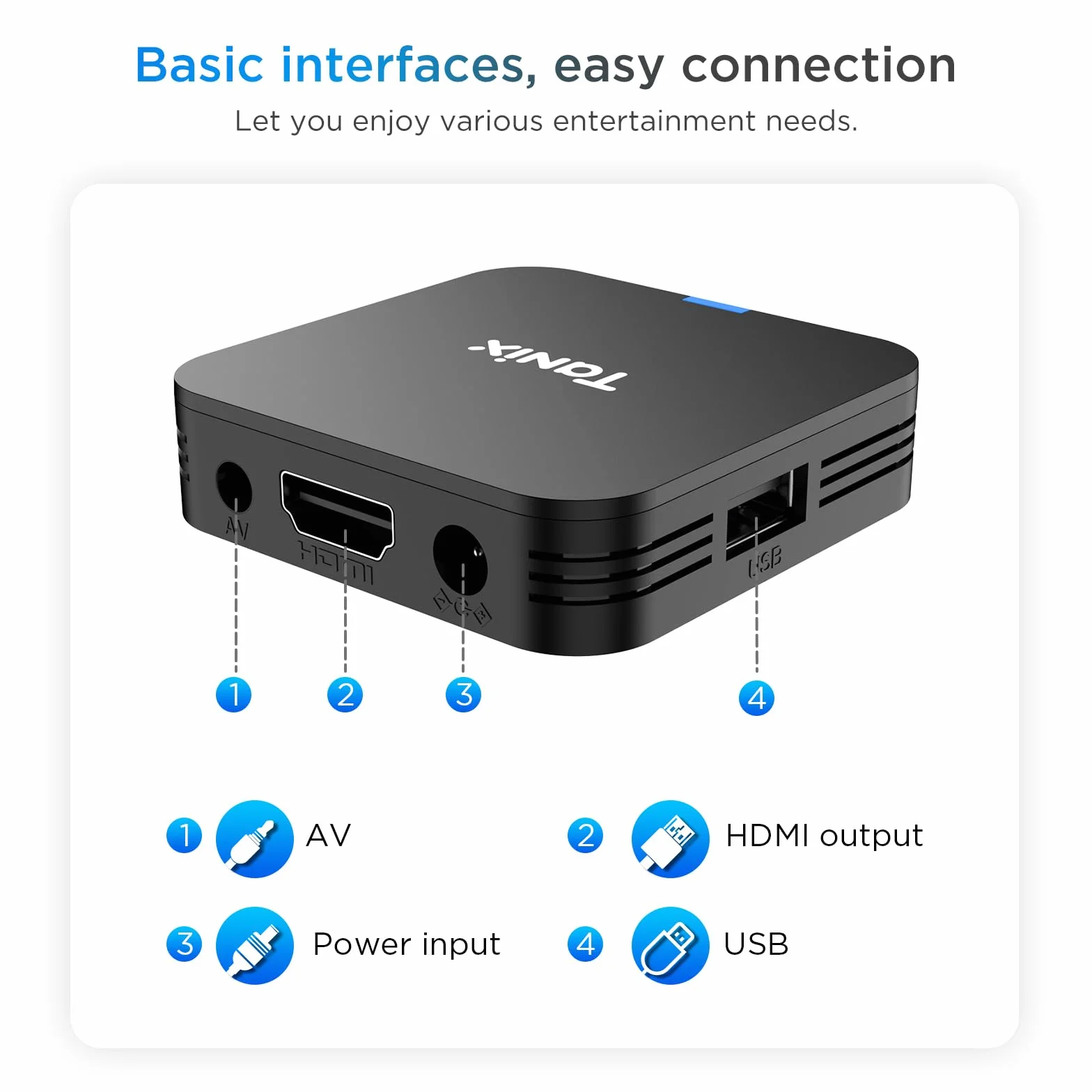 Android TV Box 10.0, 2GB RAM 16GB ROM, Allwinner H313 Quad-Core, WiFi, USB, 4K Smart TV Box