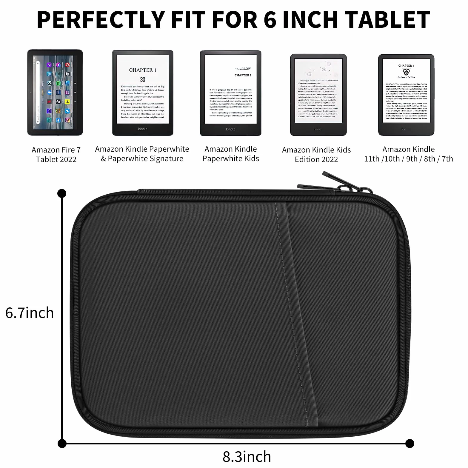 HoYiXi Funda Portátil 7" eBook Reader Compatible Kindle Paperwhite 2024/6"-6.8" Paperwhite 2021-2012/Kobo/Tolino/Sony Anti-Drop Protective Sleeve Bag Negro