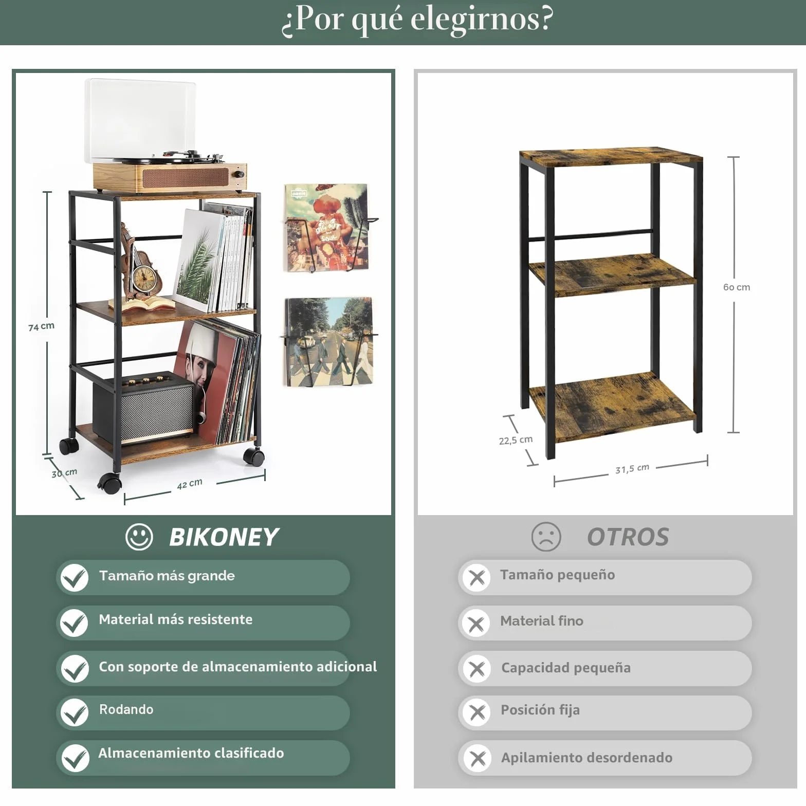 Bikoney Tocadiscos Almacenamiento, Laminación Mesa Auxiliar con Grande Soporte Tocadiscos, Reproductor Vinilo de Hasta 150 álbumes, Soporte Plato Giratorio con 2 Visualización de Vinilo