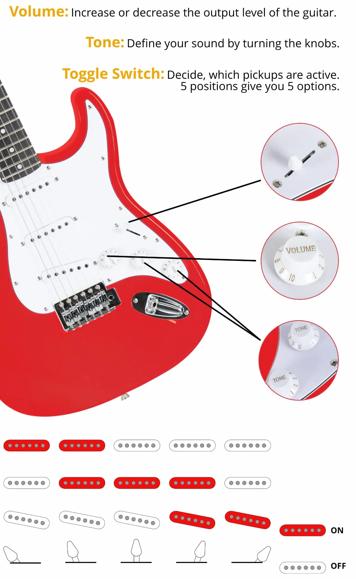 Rocktile Banger's Pack Kit de Guitarra Eléctrica Completo - Guitarra electrica con 3 Single-Coil pick-up - Juego con amplificador, bolsa, correa, cuerdas de repuesto y cable - Rojo