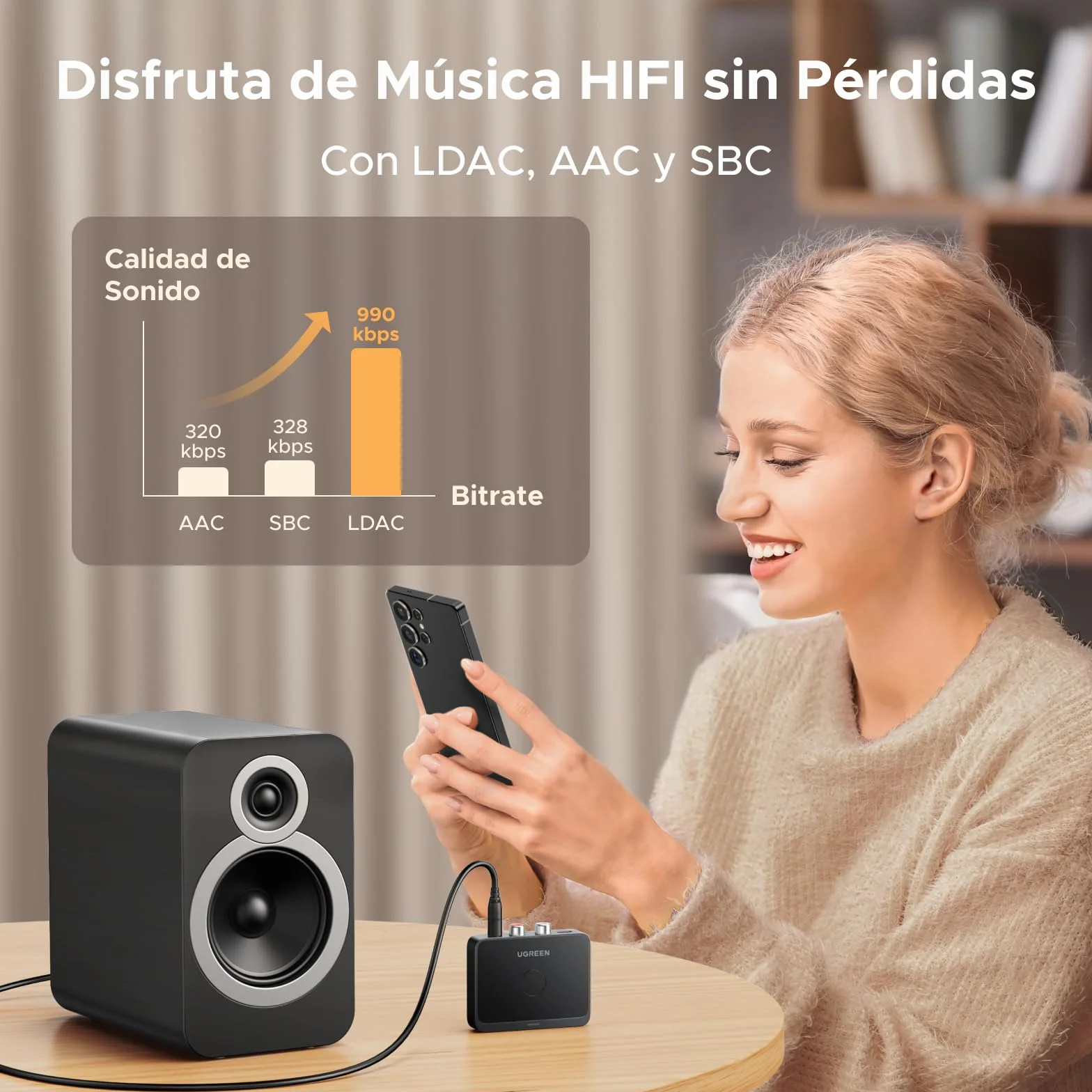 UGREEN Receptor Bluetooth 6.0 LDAC/SBC/AAC Audio USB-C Adaptador 2RCA 3.5 mm HiFi Baja Latencia Inalámbrico Compatible con Teléfono Tablet Altavoz Amplificador