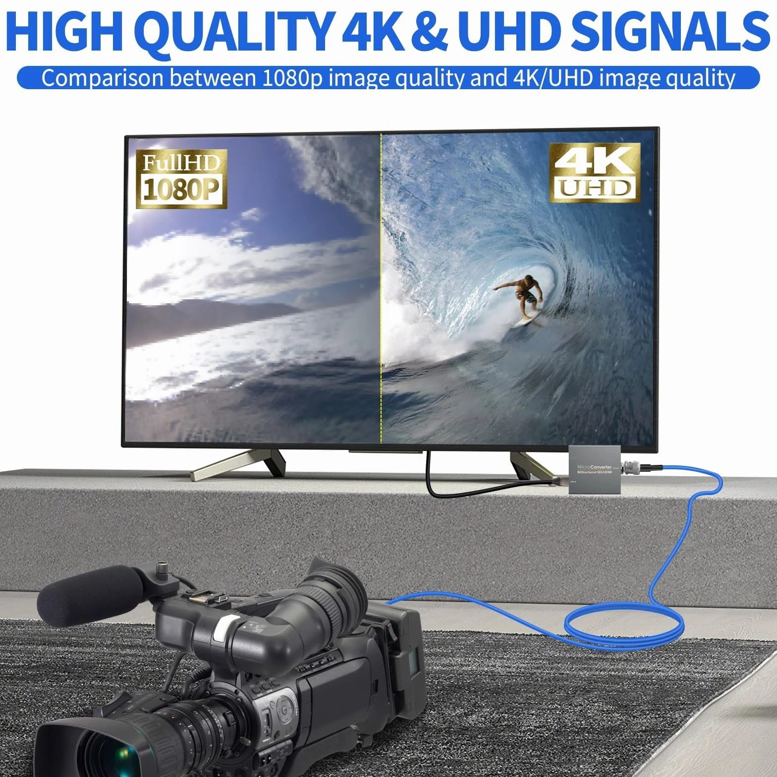 Superbat Cable SDI BNC 3G/6G/12G 1m, Cable 75 Ohm RG6 de Video SDI Macho a Macho Doble Blindaje para Cámara Transmisión Monitor CCTV Convertidor SDI Compatible con 4K/8K/12G-SDI (Dual Link)