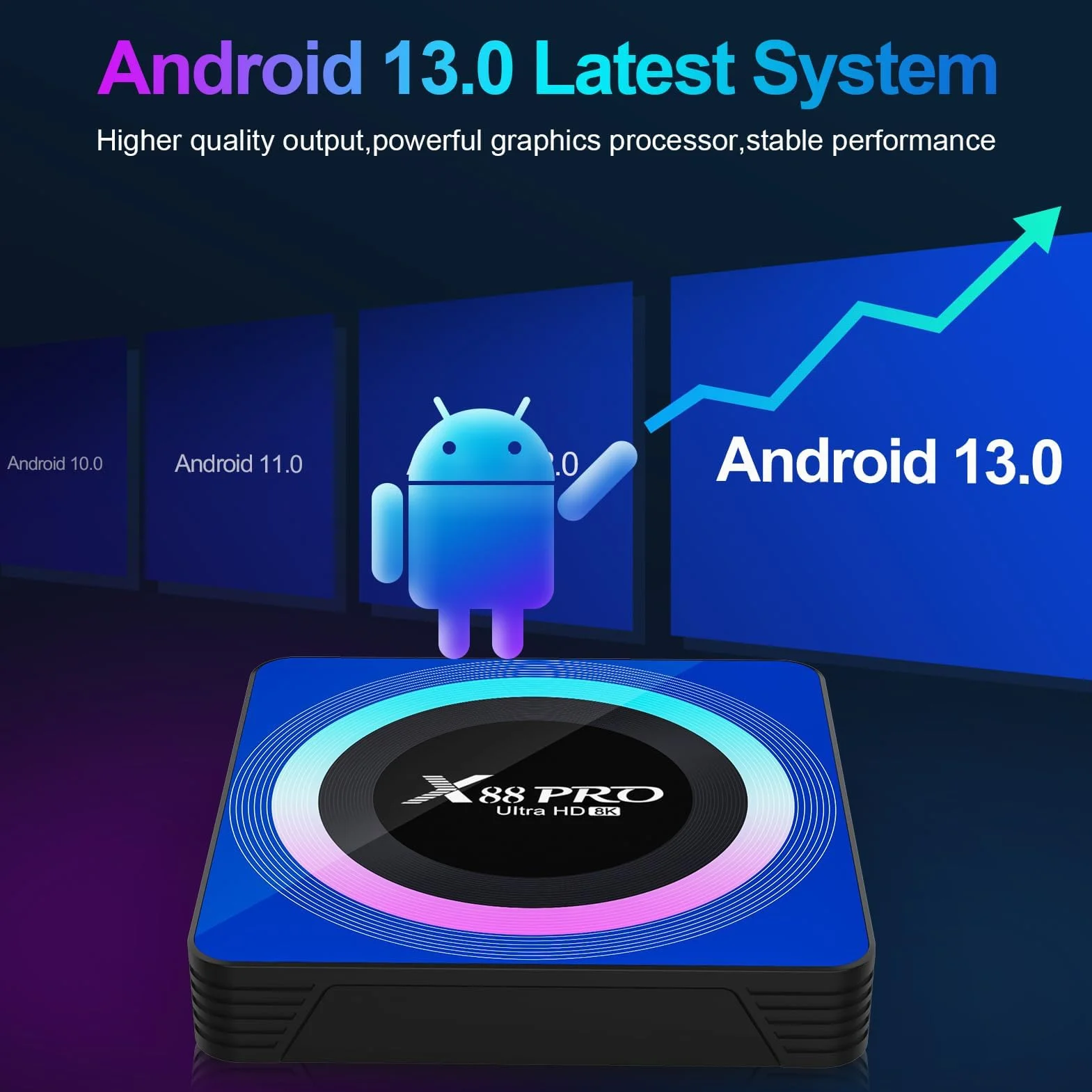Android 13.0 TV Box, 4GB RAM 32GB ROM RK3528 Quad-Core Smart TV Box, supporto 2.4G / 5.0G Dual WiFi 6 BT 5.0，HDMI 8K Box TV Android