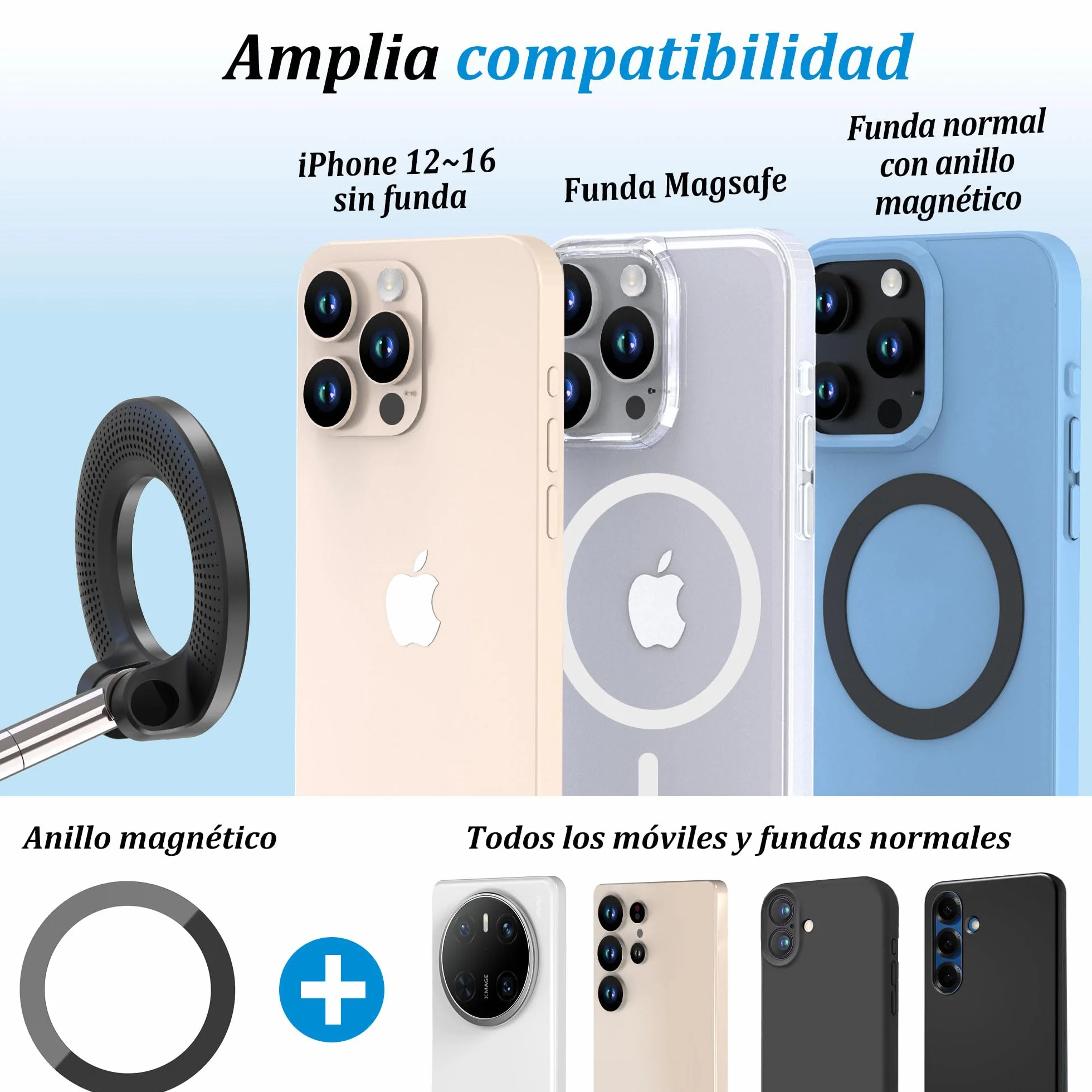 PlusAcc Soporte Móvil Coche Ventosa Magnético 360° Universal iPhone 12/13/14/15/16/17