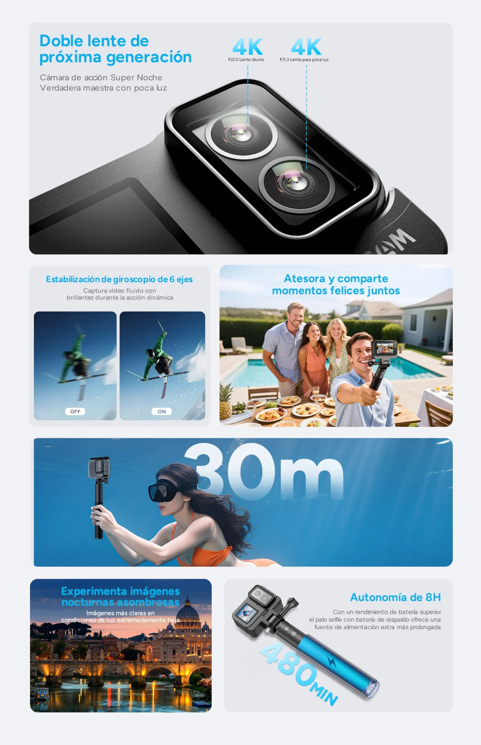 SJCAM SJ20 Micrófono Pack Cámara Deportiva-Doble Objetivo 4K con Palo Selfie de 8 h, Modo Super Nocturno, Zoom 8X, Action CAM Resistente al Agua para Viajes, Vlogs,Sin Tarjeta