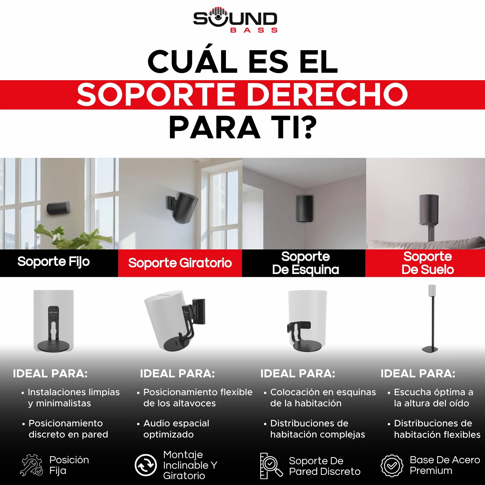 Sound bass Soporte de Pared ERA 100 - Perfil Bajo, Negro, Unidad Individual, Compatible con Altavoz Sonos ERA100 & ERA 100 SL, Completo con Todos los Accesorios de Fijación