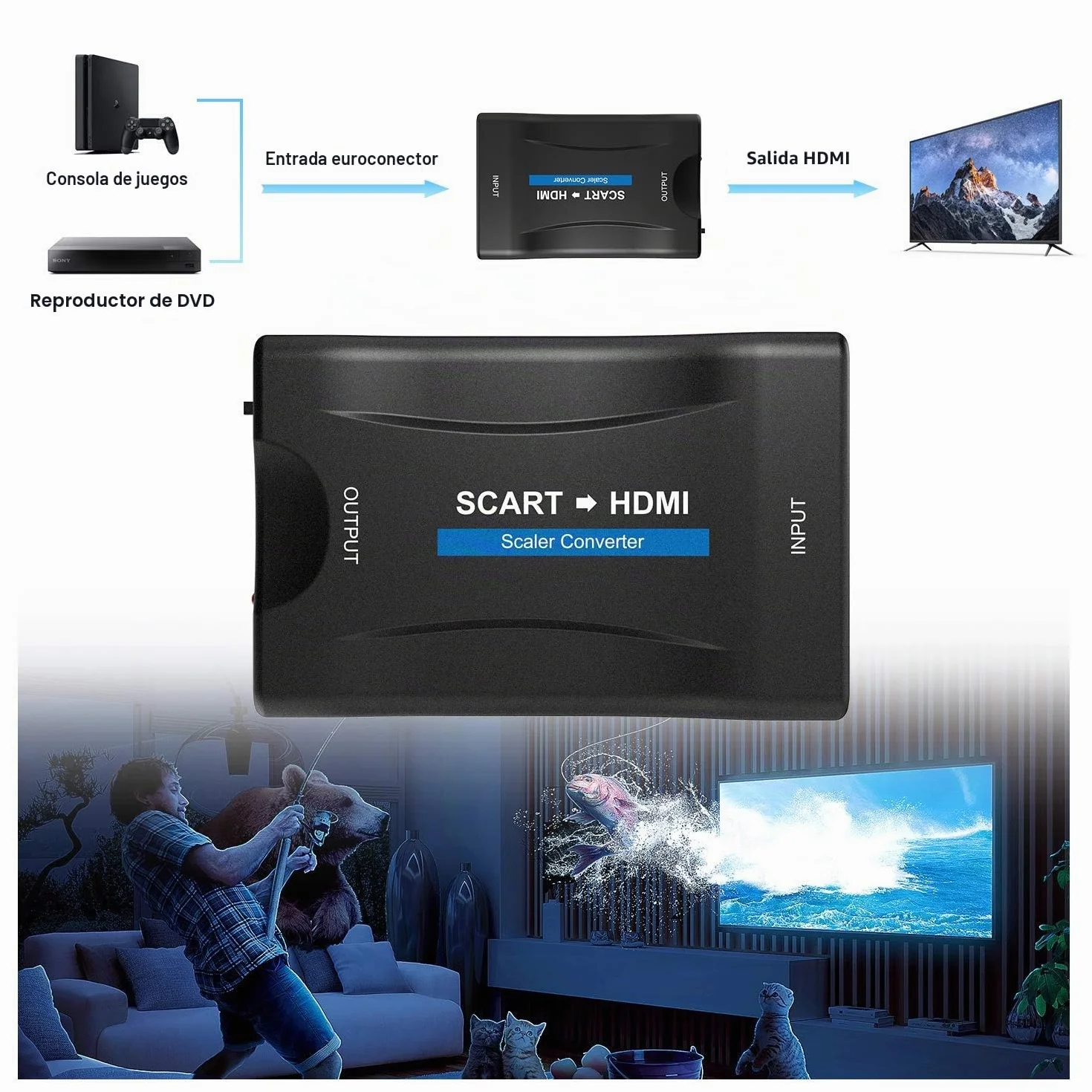 Adaptador Scart a Hdmi Convierte la entrada analógica en un adaptador de audio de vídeo 720p/1080p para HDTV Stb VHS Xbox Ps3 Sky DVD Crt Blu-ray..