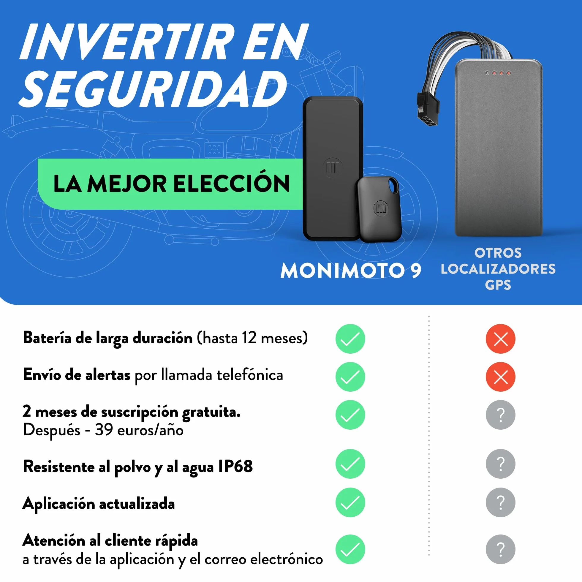 Monimoto 9 Antirrobo GPS y Alarma Tracker - Instalación DIY, Sin Cableado, Impermeable, Cobertura Global - para Vehículos, Motos, Coches, Bicicletas, ATVs, Motores de Barcos, Caravanas