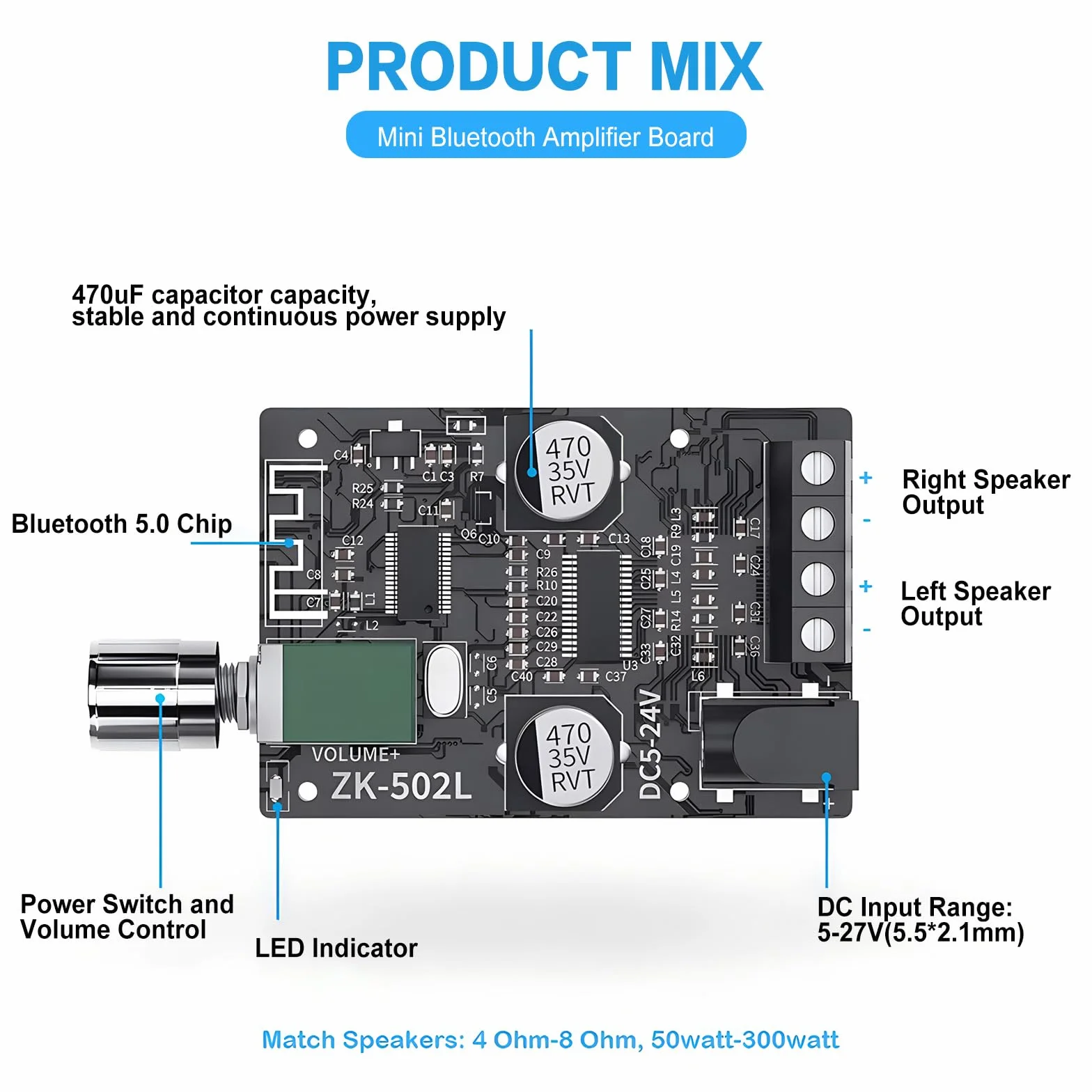 FAELNK Placa Amplificador Bluetooth 2x50W Mini Amplificador Audio Bluetooth DC 8-24V con Interruptor y Volumen Ajustable