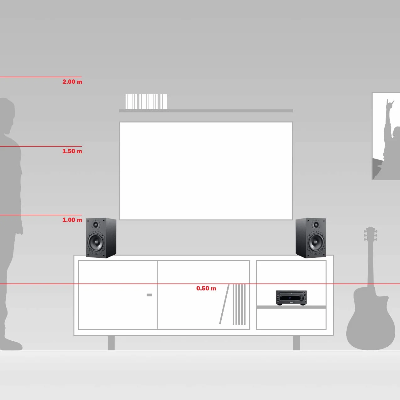 Teufel KOMBO 11 Minisistema estéreo de Alta fidelidad Bluetooth Reproductor de CD Radio Dab+ Altavoces de 2 vías Negro