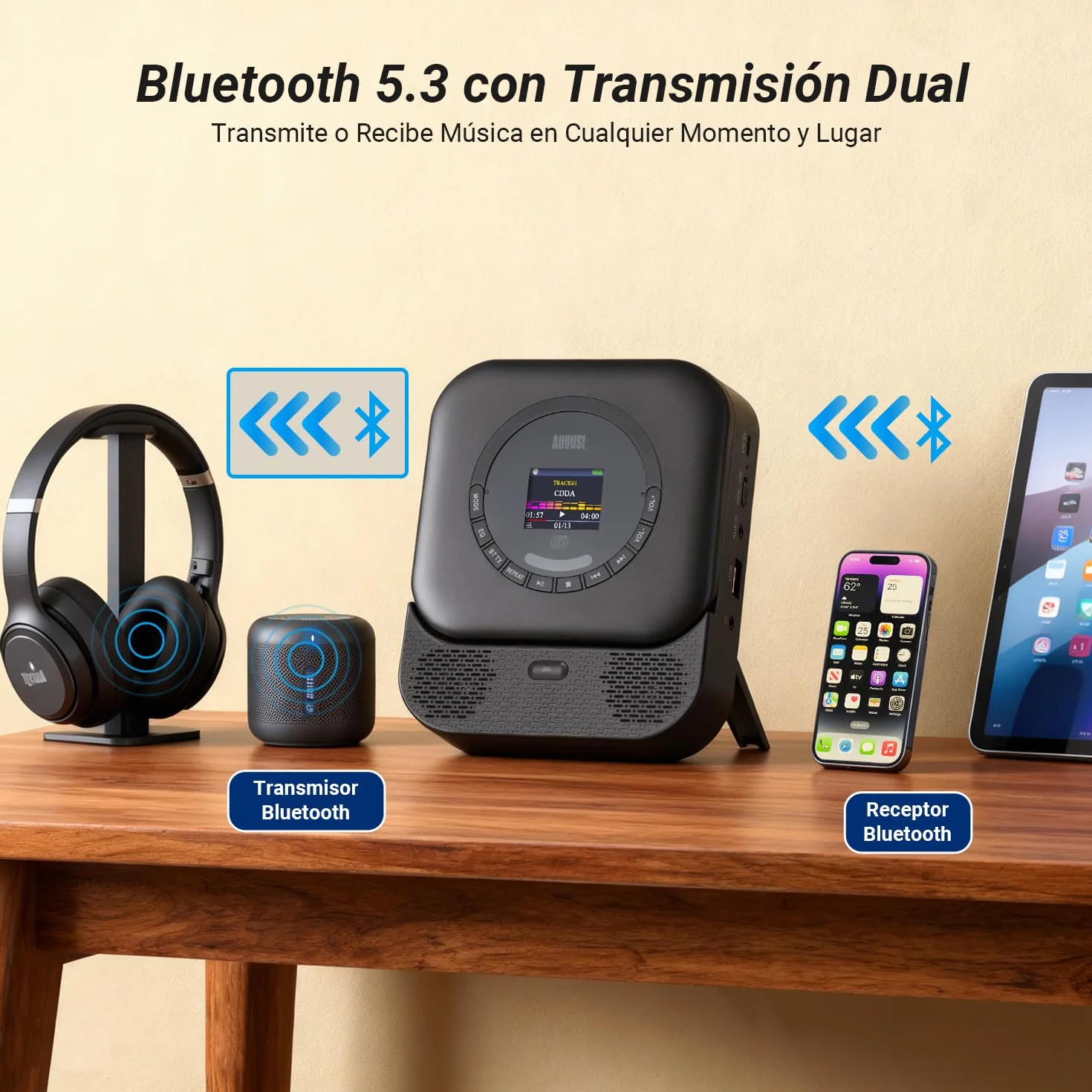 August SE15 Reproductor de CD Portátil con Bluetooth 5.3, USB, AUX In/out, Leitor CD Altavoces Estéreo 6W, Recargable Lector CD, EQ, Antigolpes, Repetición, Montaje en Pared, Auriculares y Mando