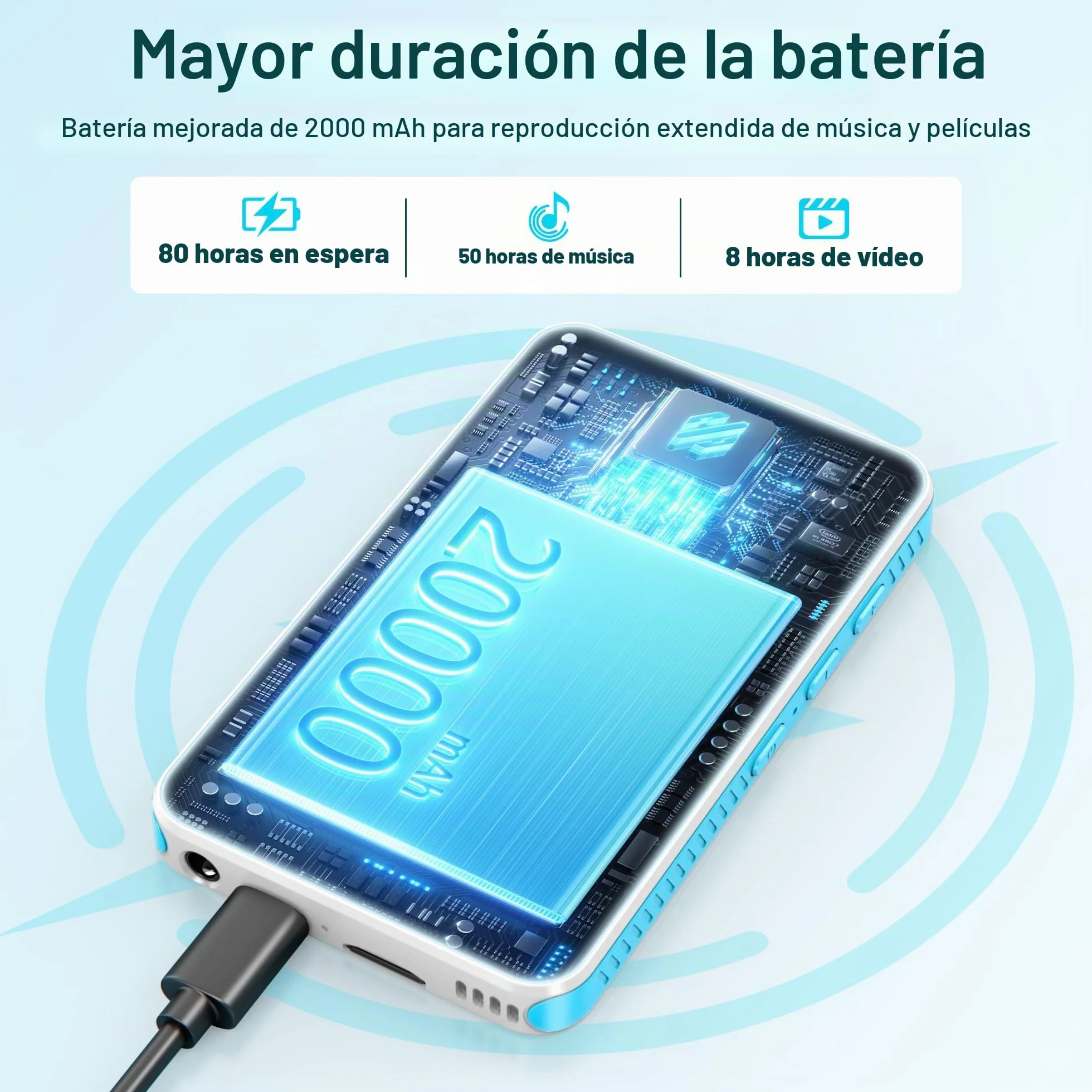SWOFY D08 Reproductor MP3 Android 13 160GB Bluetooth WiFi 4 pulgadas Pantalla táctil