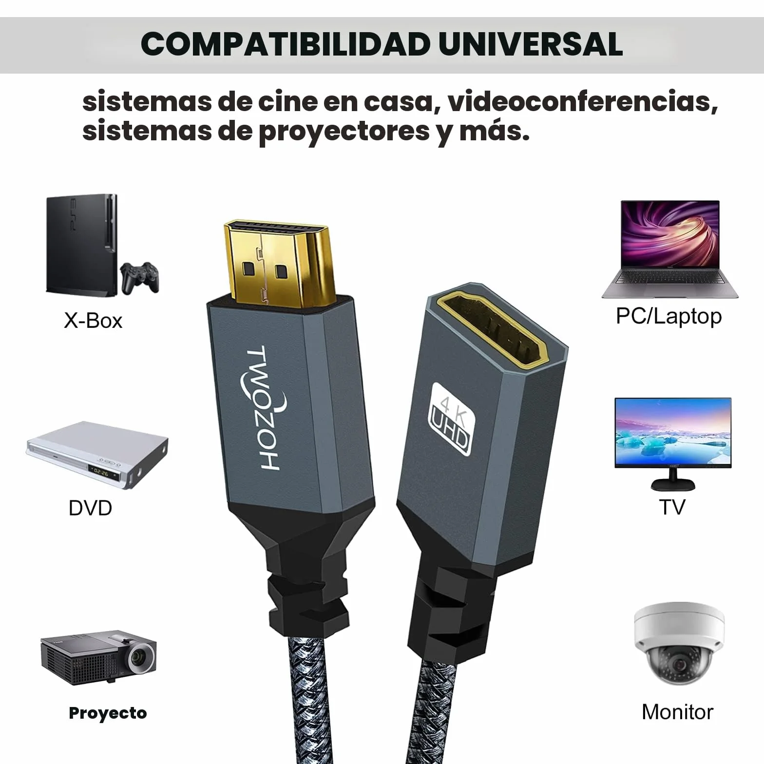 Twozoh - Cable alargador HDMI, Cable HDMI Macho Hembra corto de alta velocidad 3D, 4K@60Hz, 1080P (30CM)