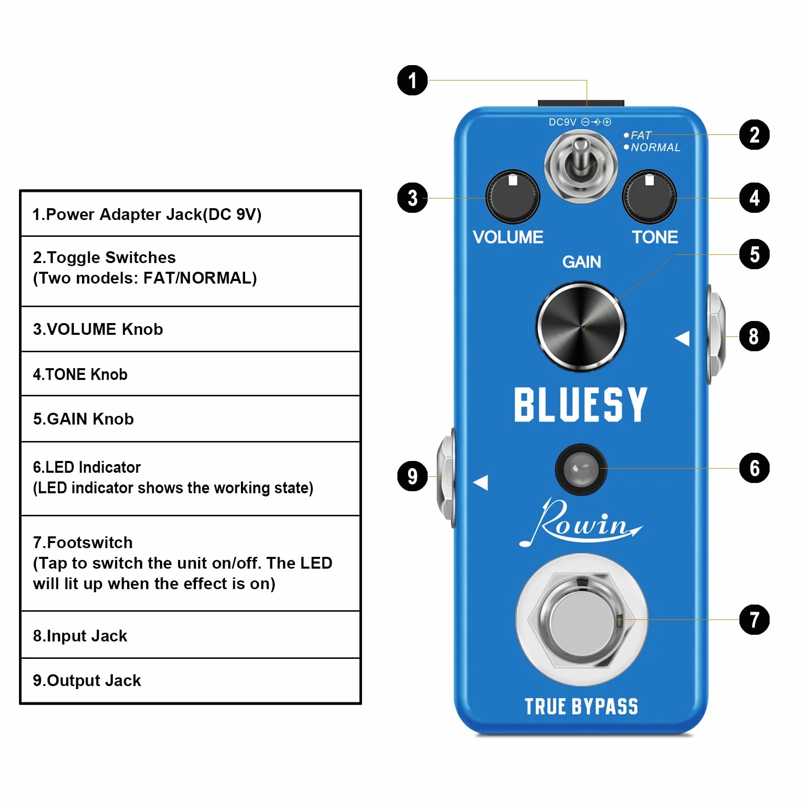 Rowin Bluesy - Pedal de guitarra con modos FAT y normales, efecto de distorsión estilo Blues para guitarra eléctrica, bajo, True Bypass LEF-321