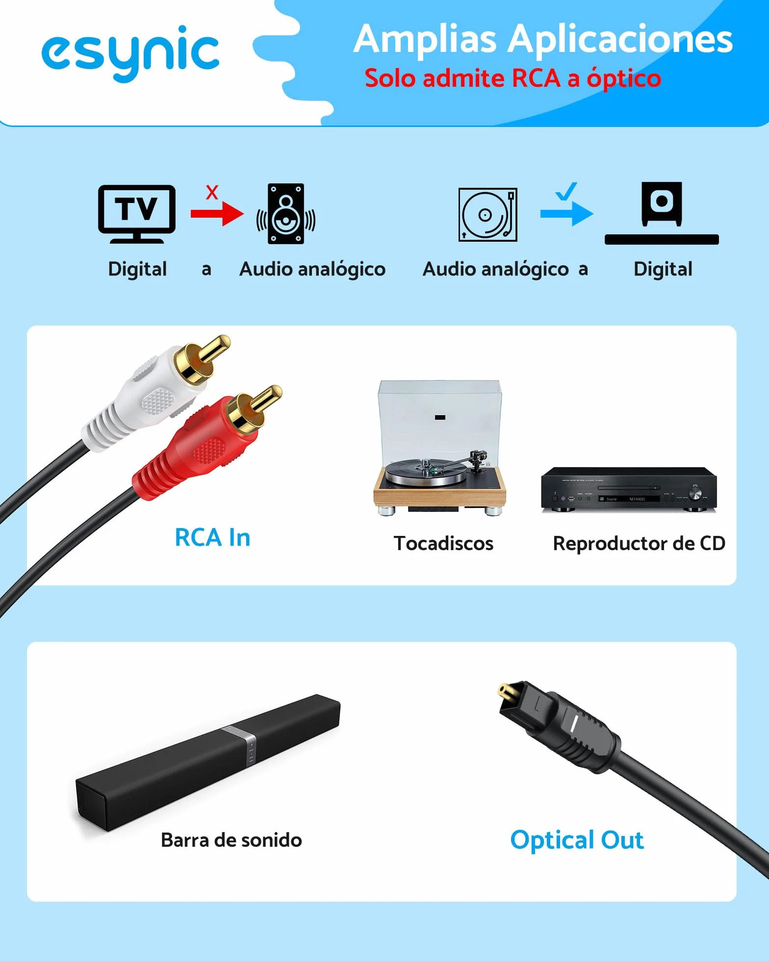 eSynic Convertidor RCA a Óptico, Audio Analógico a Digital, Toslink SPDIF, Aleación de Aluminio, Cable Macho para Barra de Sonido