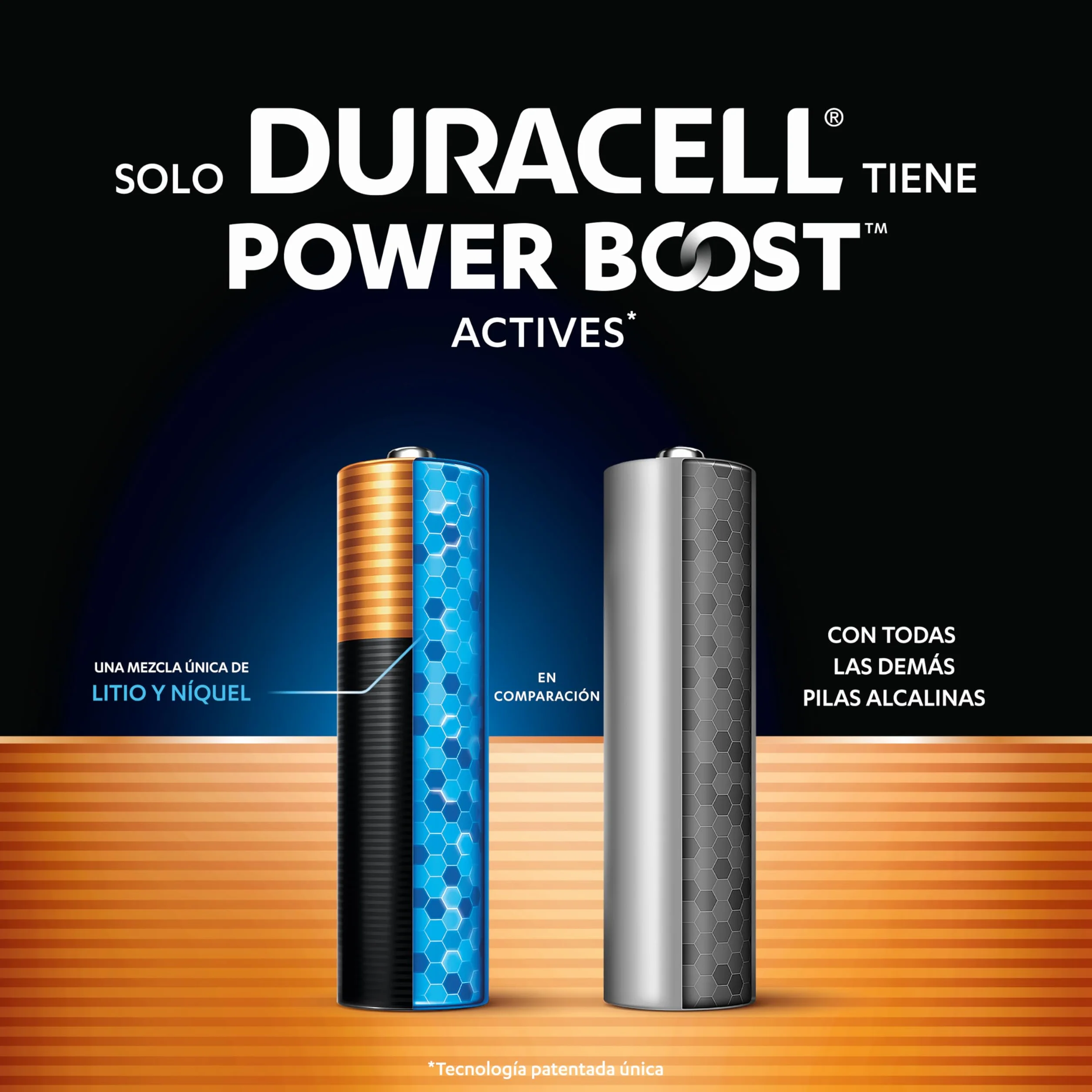 DURACELL Optimum Pilas AA 1,5 V Alcalinas Paquete 12 MX1500