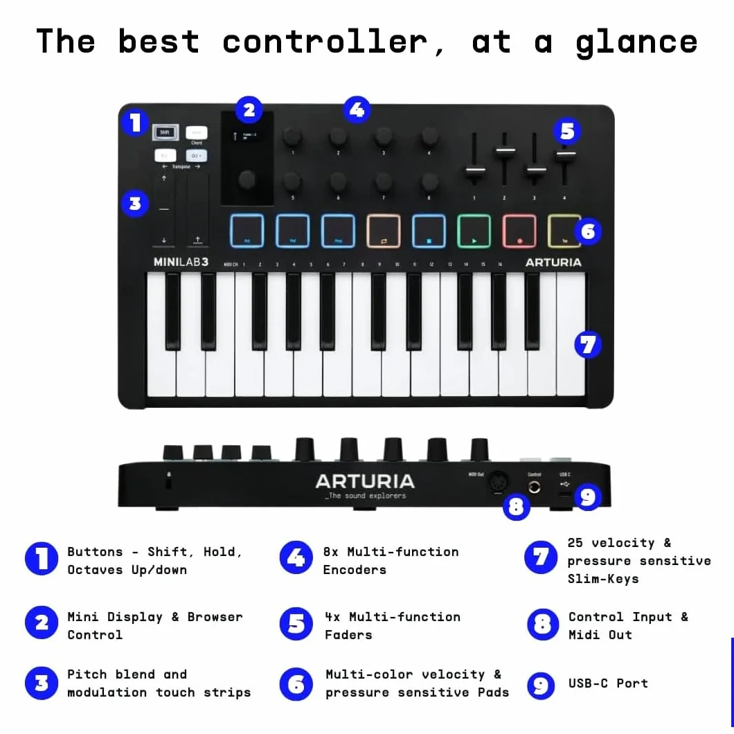 Arturia - MiniLab 3 - Controlador MIDI Universal para Producción Musical, con Paquete de Software Todo en Uno - 25 Teclas, 8 Pads Multicolor - Negro
