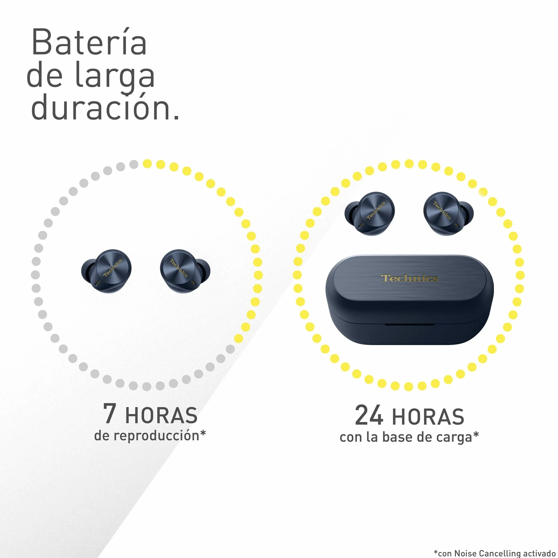 Technics EAH-AZ80E-A Auriculares inalámbricos con cancelación de Ruido, Bluetooth, Auriculares intrauditivos con micrófono, Ajuste Personalizable, hasta 7 Horas de reproducción, Azul Medianoche