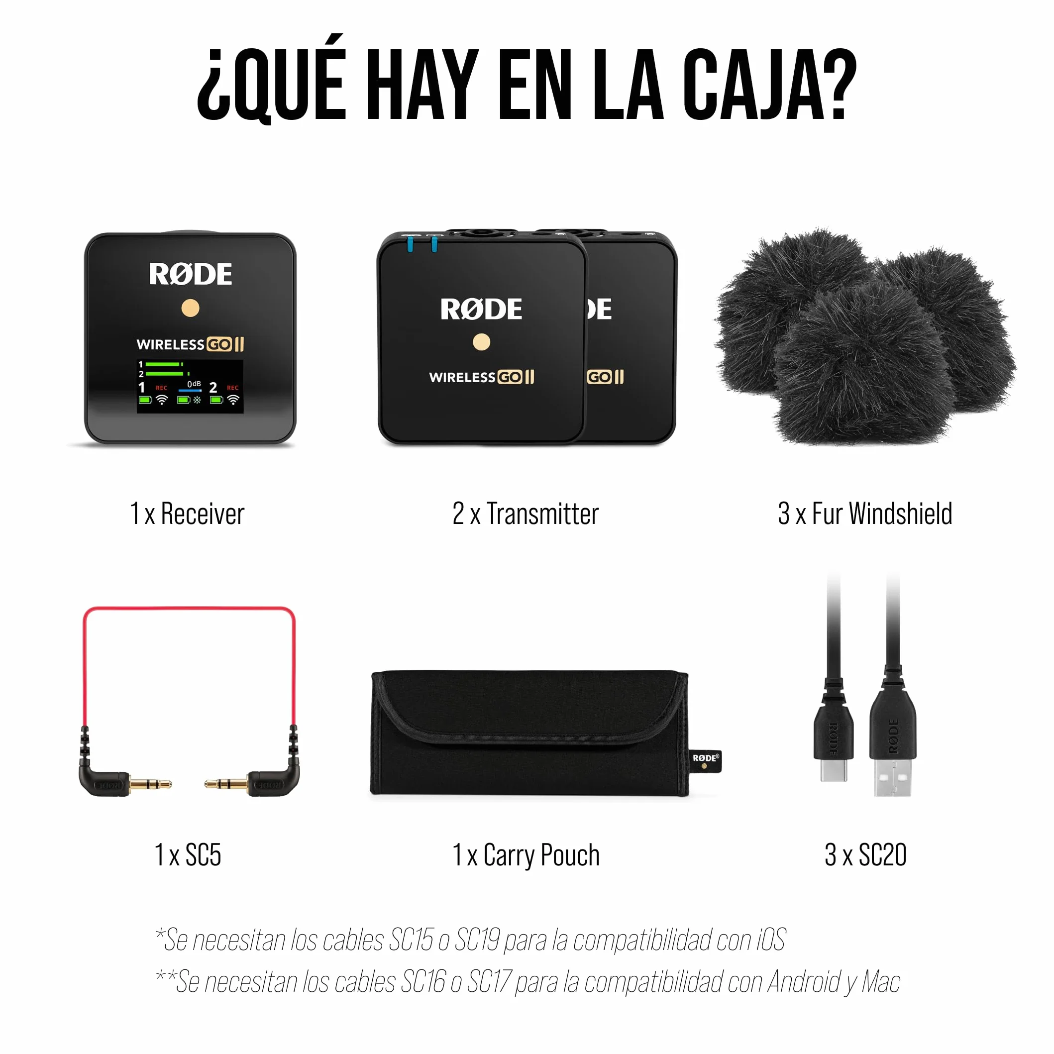 RØDE Wireless Go II Sistema inalámbrico de doble canal con micrófonos incorporados, transmisor doble, negro