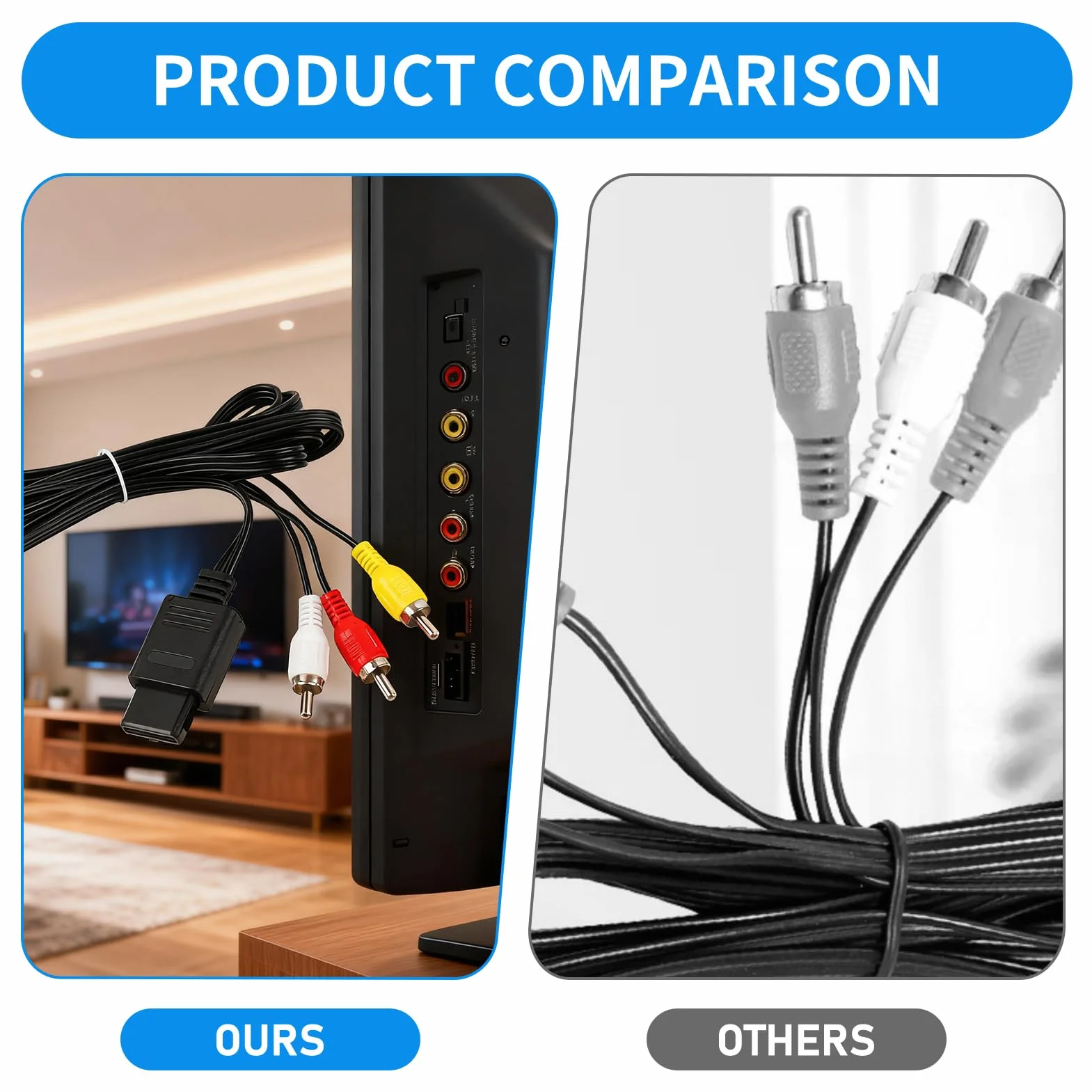 Cable AV para Nintendo Gamecube, N64 y SNES – Cable RCA de audio estéreo y vídeo de 1,75 m (5,8 ft) para alta resolución de imagen y sonido – para televisores y monitores