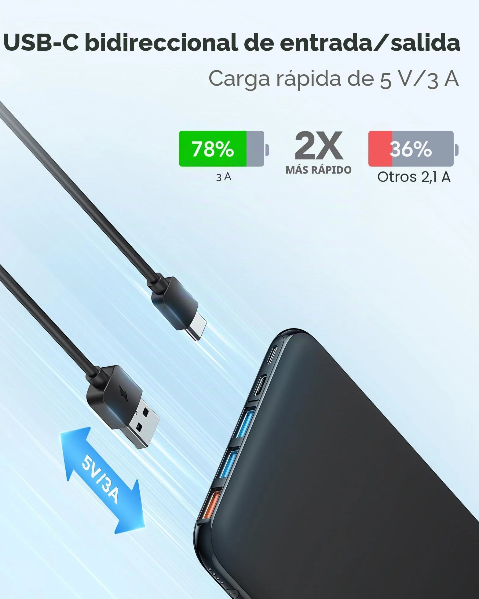 Power Bank 26800mAh Batería Externa USB C Carga Rápida 4 Puertos Compatible Phone 13/12 Samsung