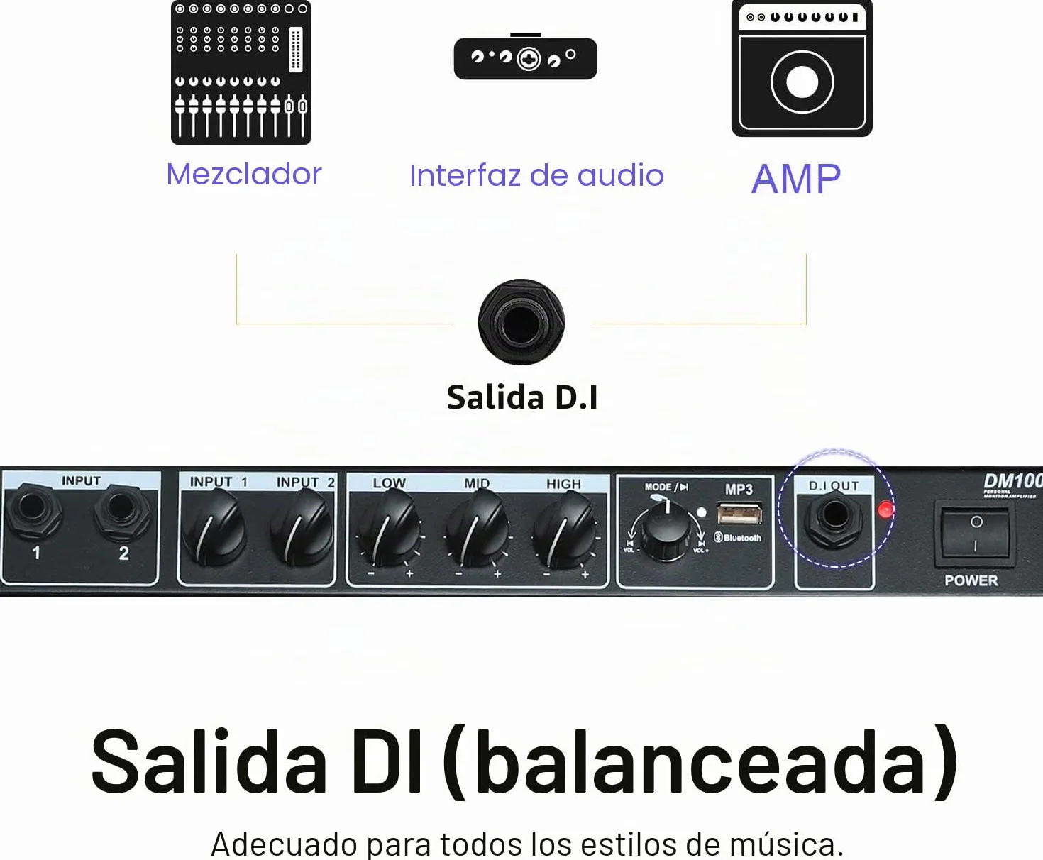 Coolmusic 100W Bluetooth Amplificador de Monitor Personal Amplificador de Tambor eléctrico Altavoz, Teclado y Altavoz de Guitarra acústica