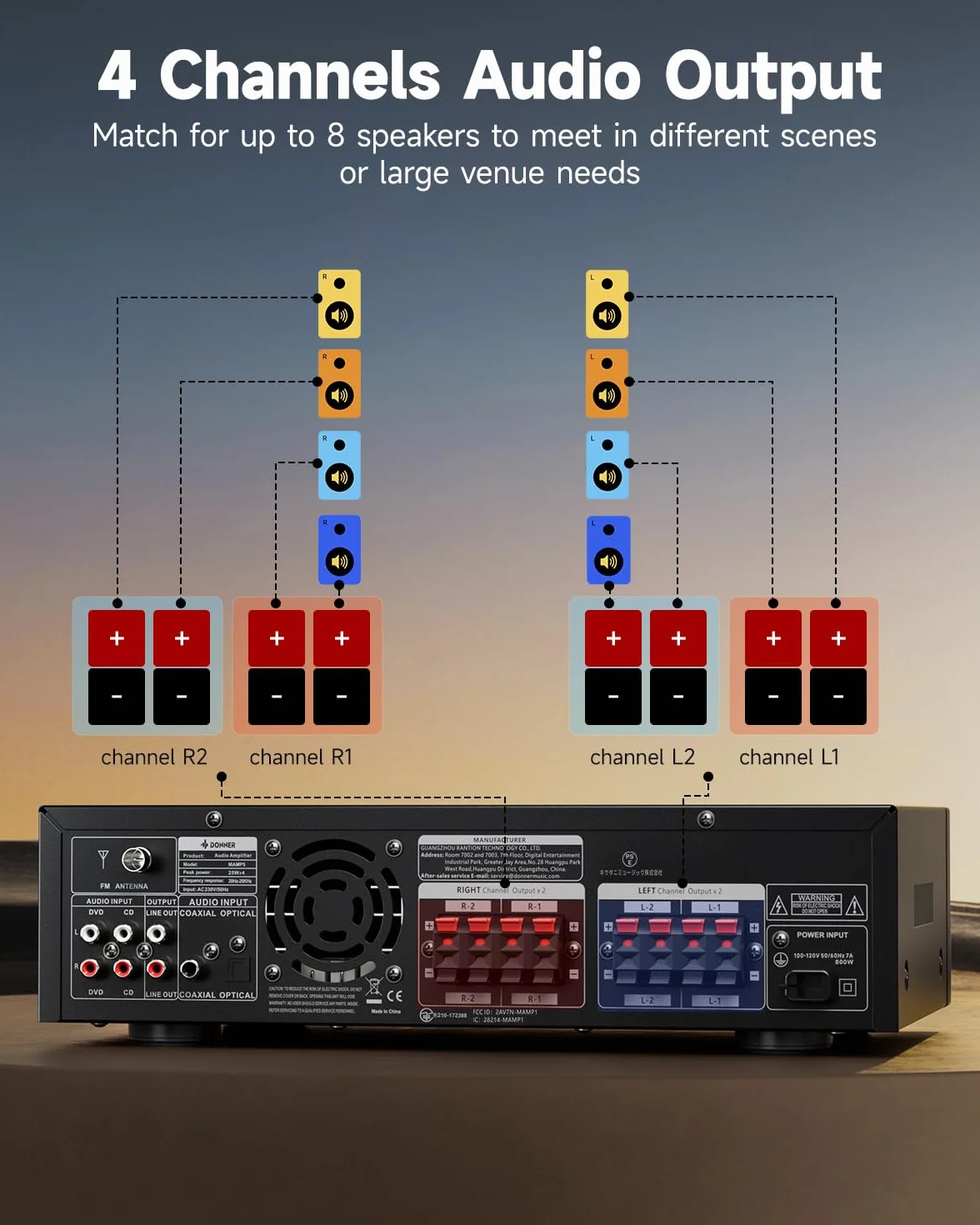 Donner Amplificador de Audio, Amplificador Premium de 4 Canales con Potencia Máxima de 1000 W con Bluetooth 5.0, USB, FM, 2 Entradas de Micrófono, RCA, Entrada de Fibra/Coaxial para el Hogar, Karaoke