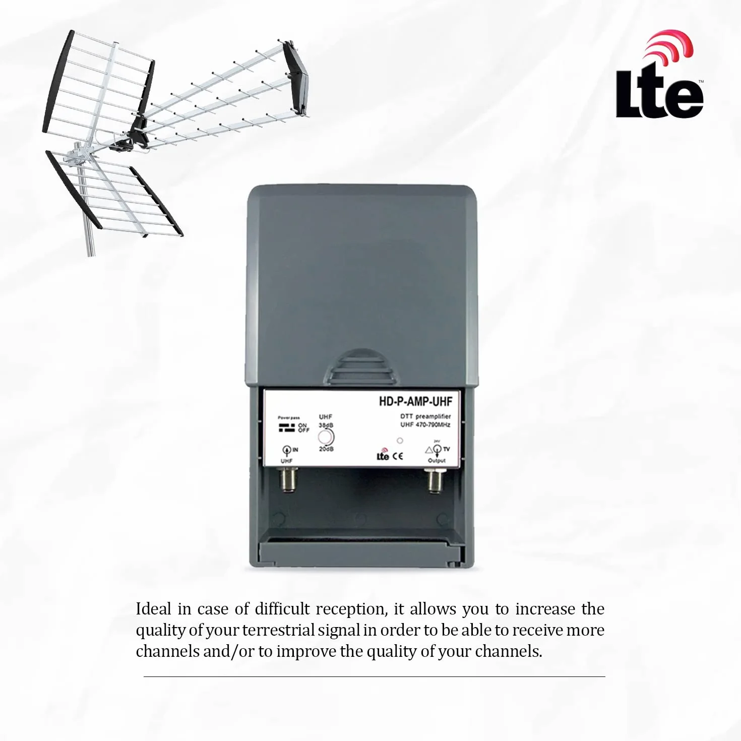 LEYF Amplificador + Alimentación 2 salidas TV para antena terrestre TNT/preamplificador HDTV amplificador para TDT HD Señal/Ganancia Ajustable 15-38dB