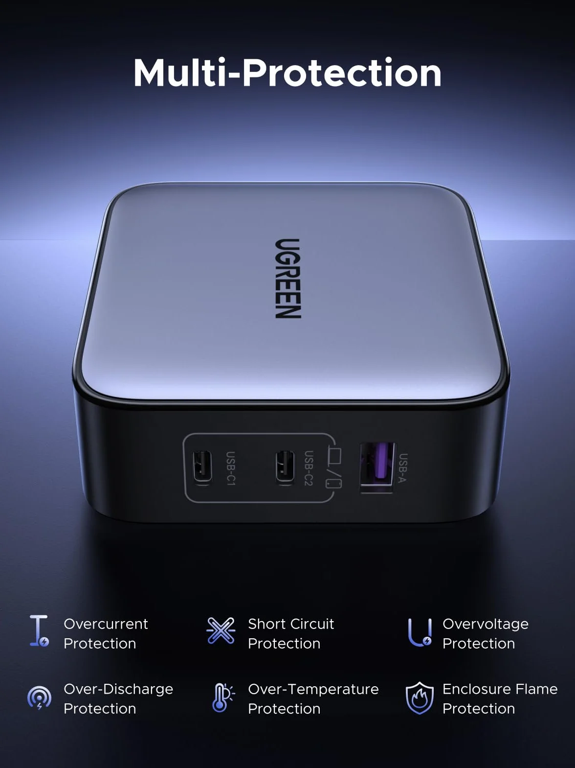 UGREEN Nexode 65W Cargador USB C de Viaje GANcon Adaptadores Internacionales Universales Compatible con MacBook Pro/Air iPad iPhone 17 Pro MAX Air 16 15 14 13 Galaxy S26 25 24 Pixel 10