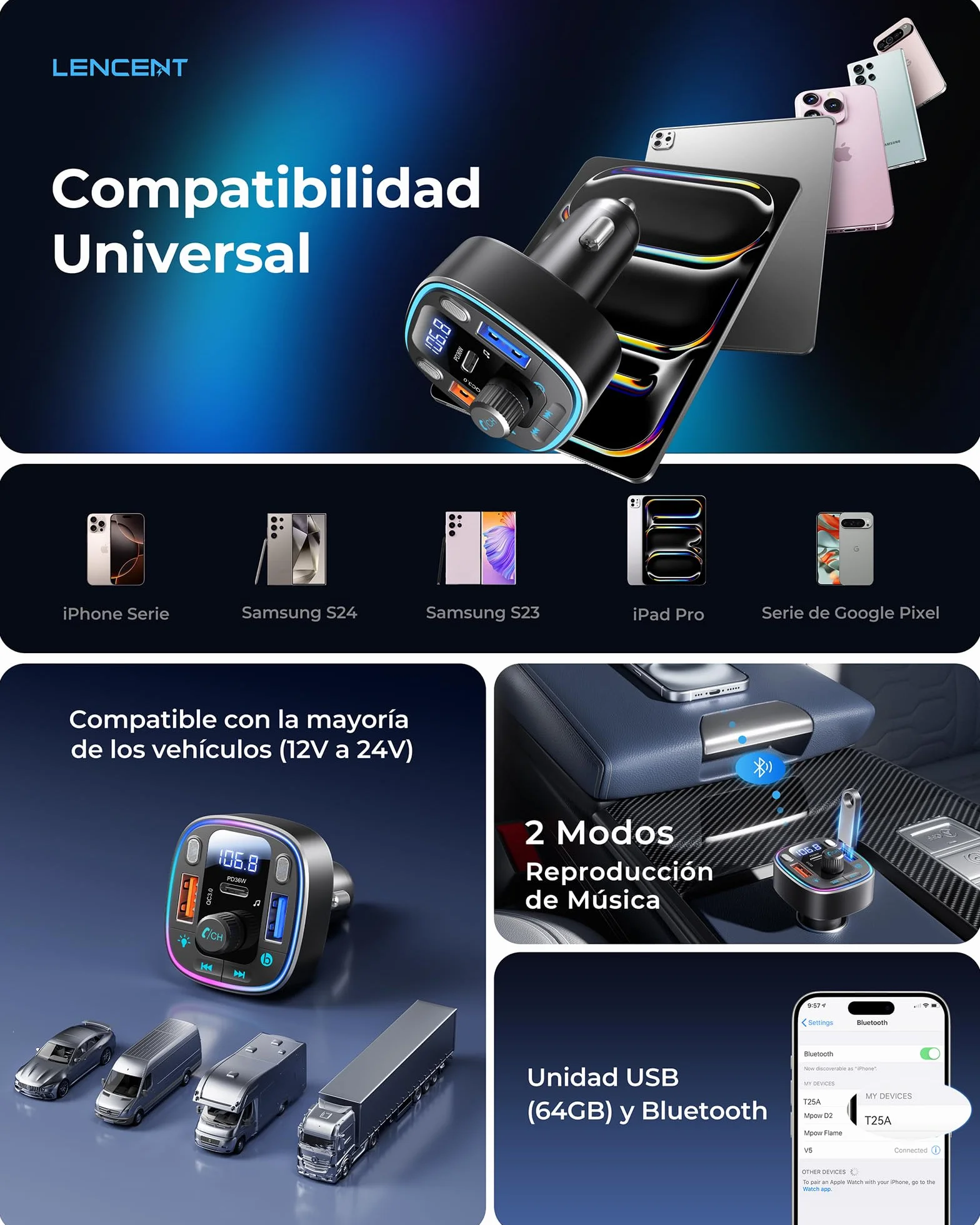 LENCENT Transmisor FM Bluetooth 5.4 Manos Libres Coche con Carga Rápida PD 36W QC3.0
