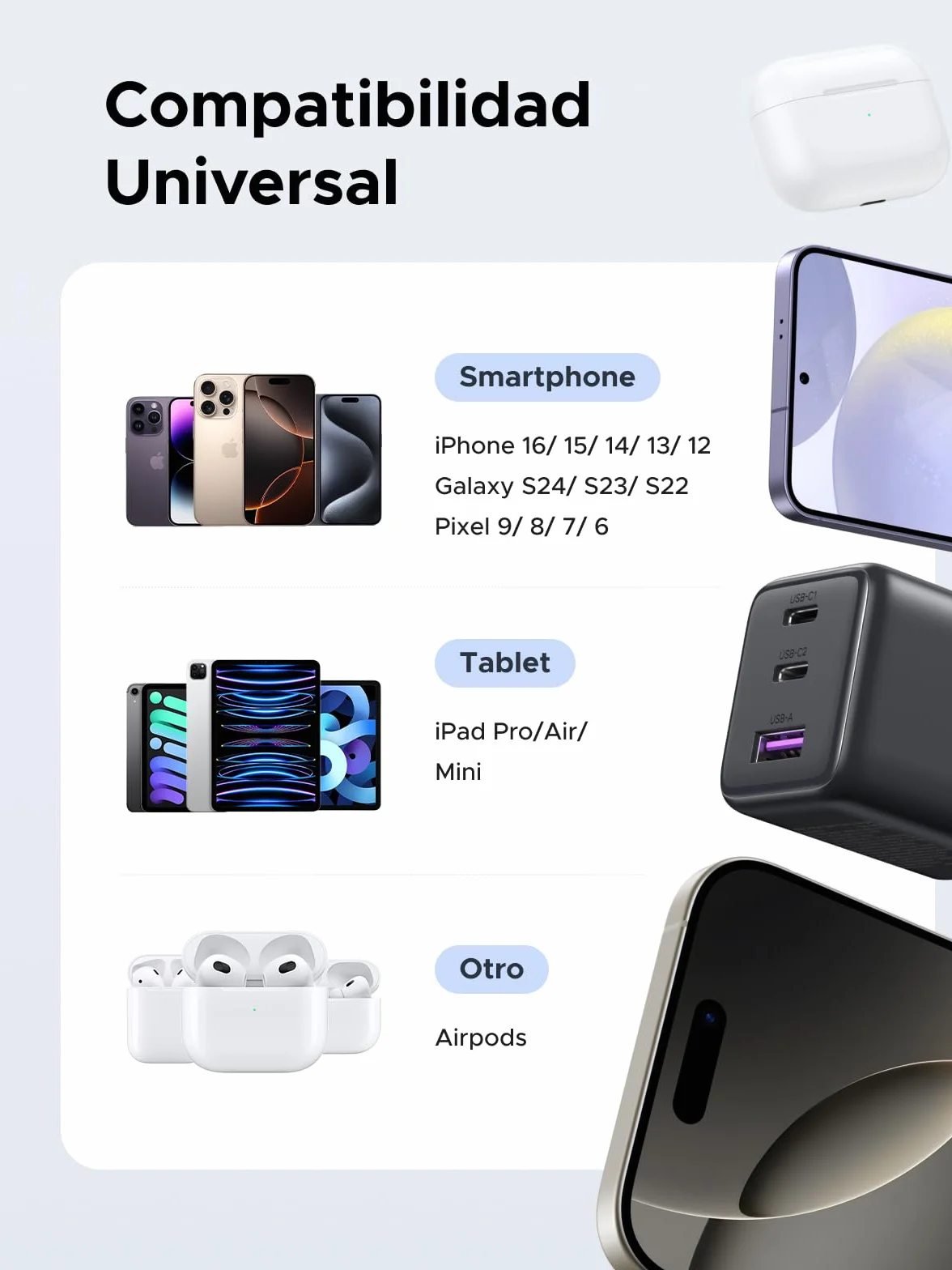 UGREEN Cargador USB C 30W GAN II 3 Puertos Carga Rapida iPhone 17 Pro MAX Air 16 15 14 Galaxy S26 S25 Ultra A57 A76 Pixel 10 9 8 iPad MacBook Air Negro