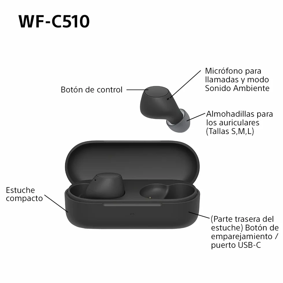 Sony WF-C510 Auriculares Inalámbricos IPX4 conexión multipunto modo sonido ambiente carga rápida 22h batería iOS Android Negro