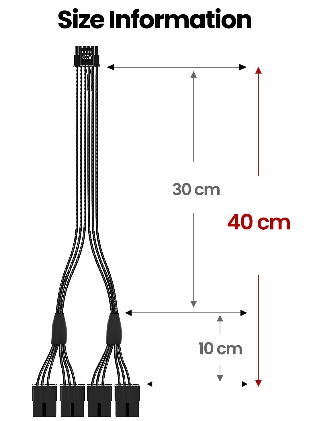 Fasgear PCI-e 5.0 Cable de extensión, 16Pin (12+4) macho a PCI-E 5.0 4x8 (6+2) Pin cable de extensión de manga hembra,40cm 12VHPWR Cable compatible para GPU GeForce RTX 3090Ti 4080 4090 5090 (Negro)